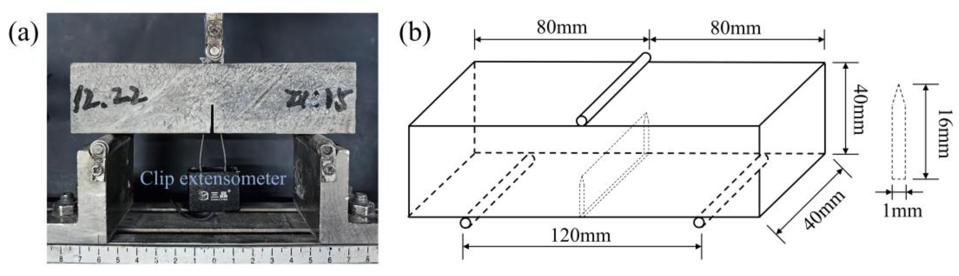 Coatings 15 00135 g004