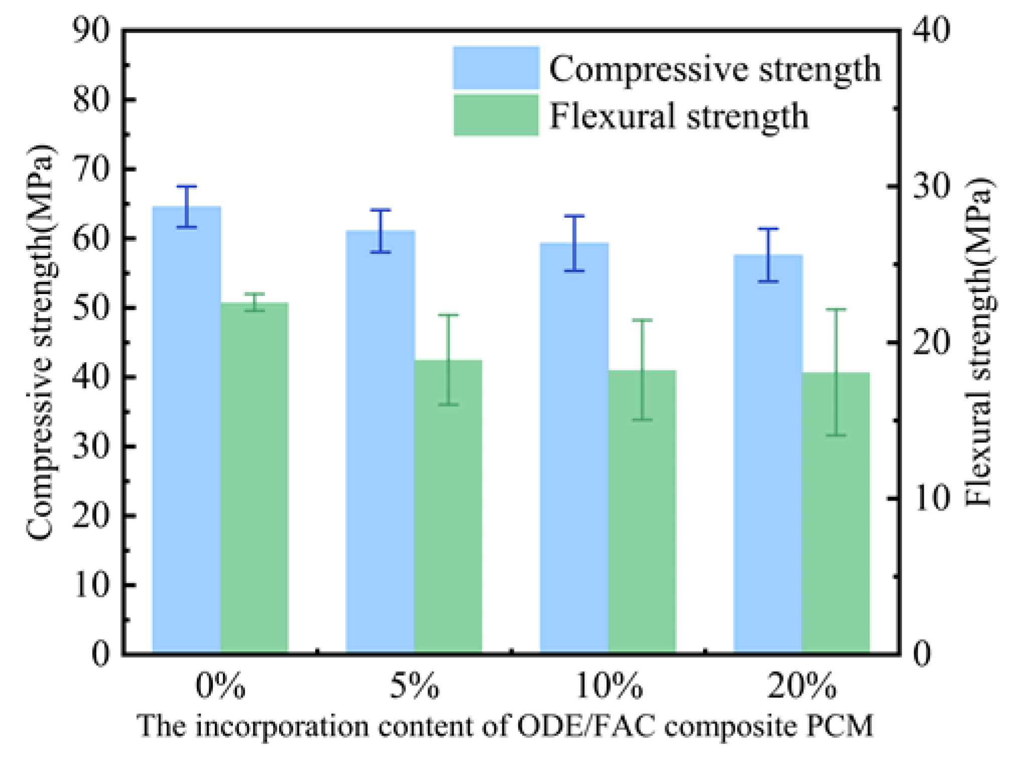 Coatings 15 00135 g007