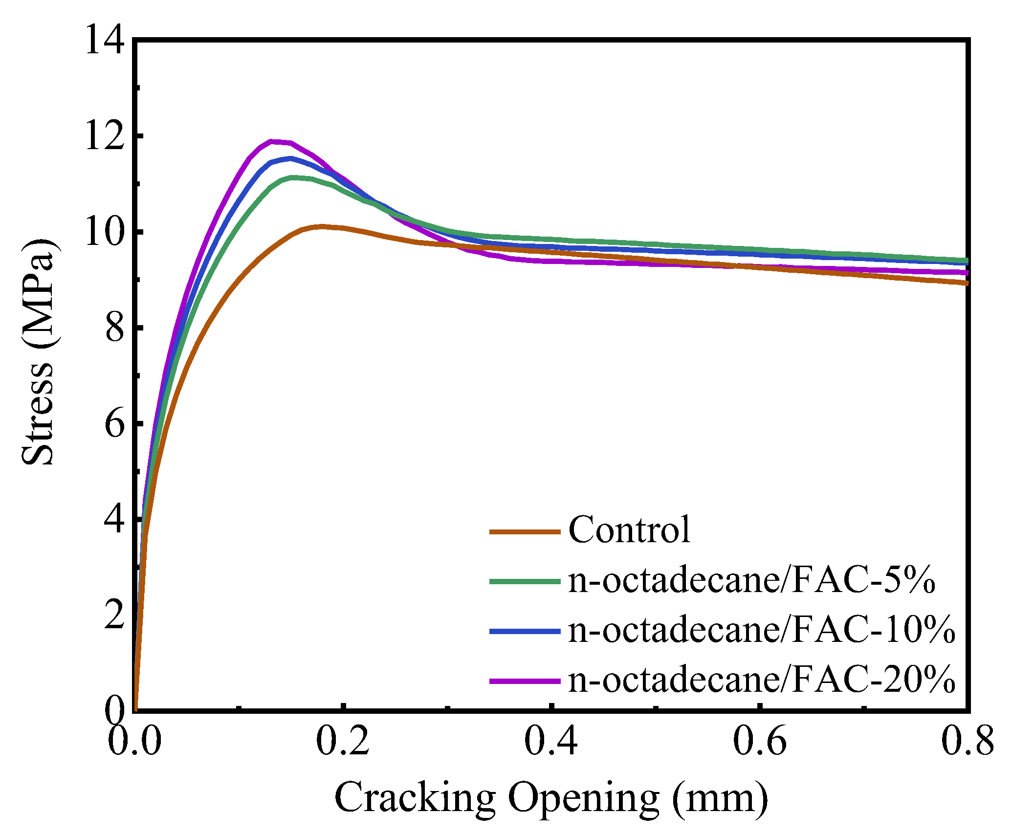 Coatings 15 00135 g013