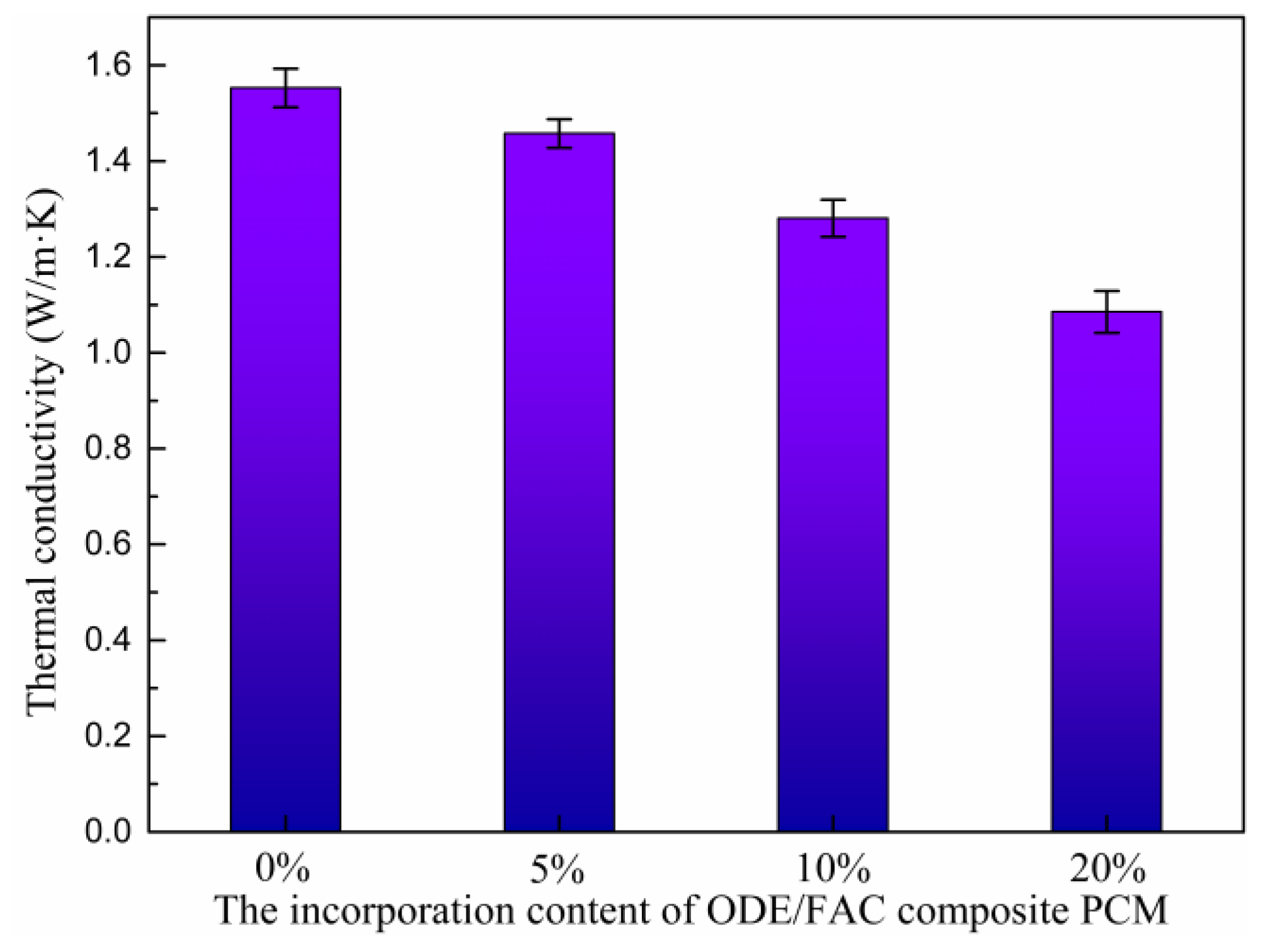 Coatings 15 00135 g014