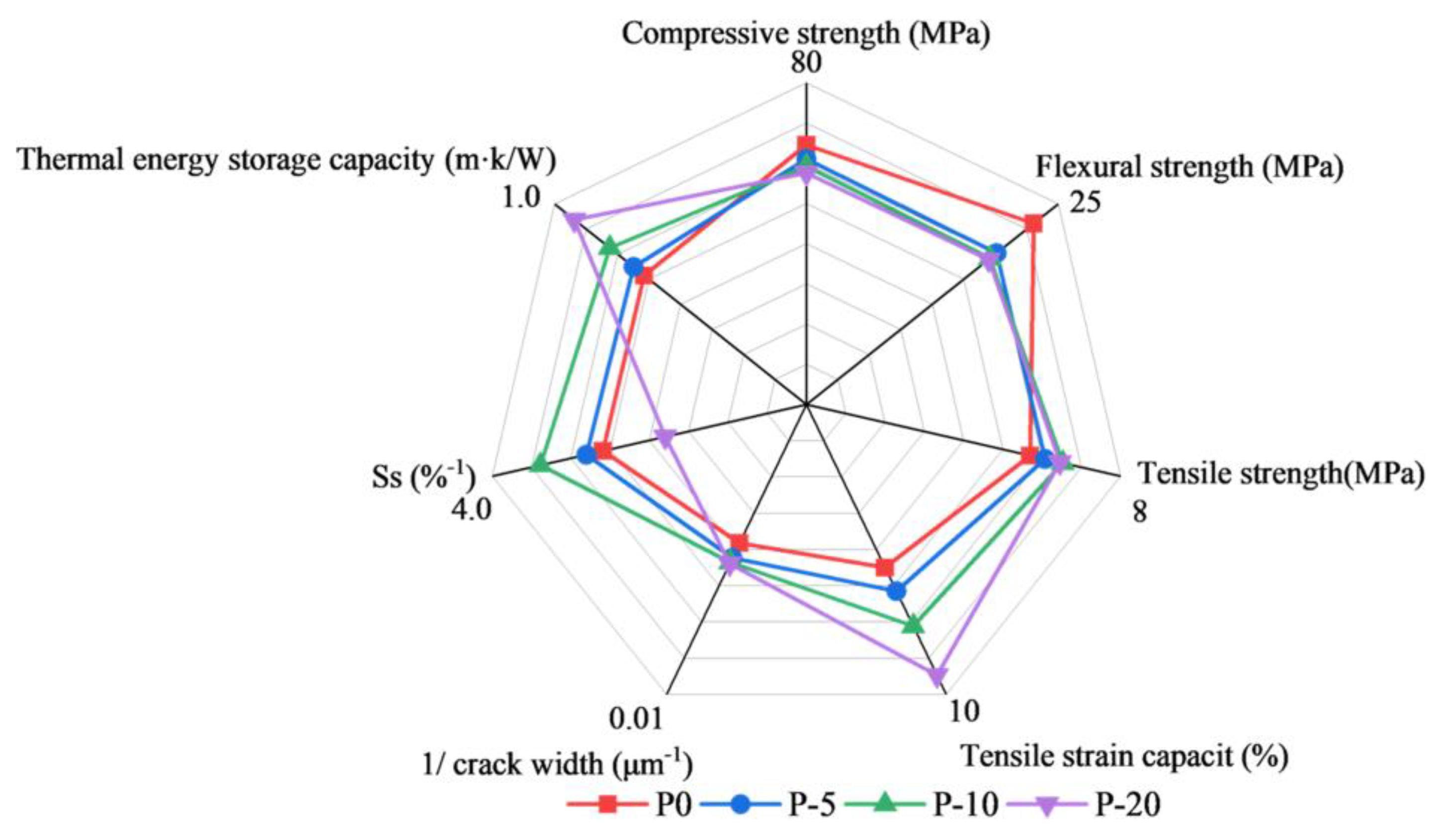Coatings 15 00135 g015