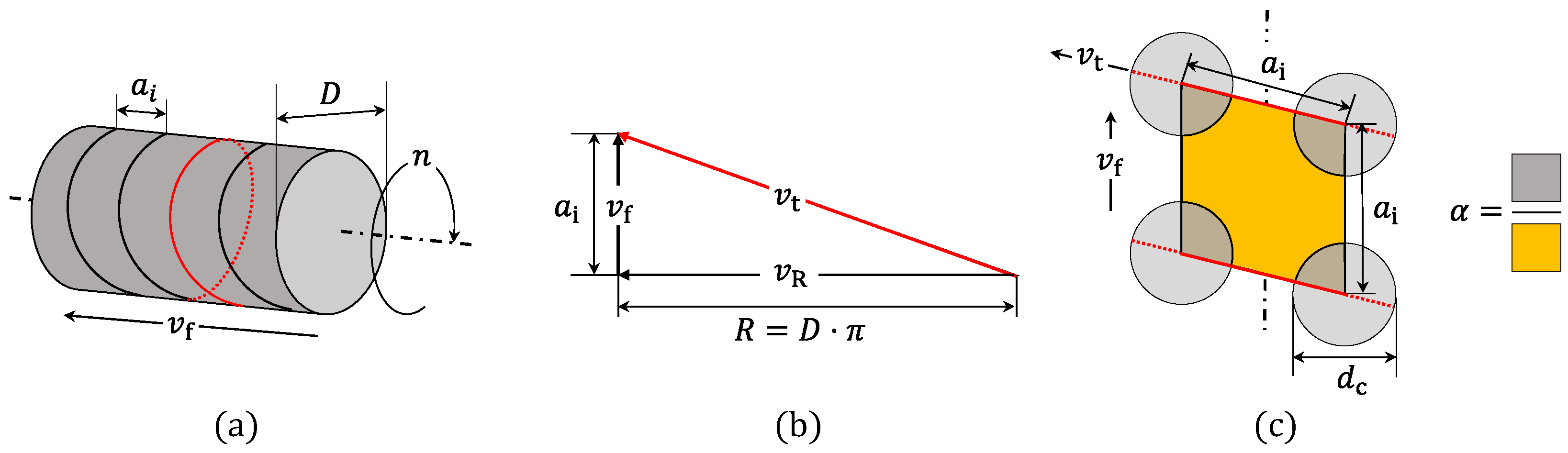 Coatings 15 00136 g003