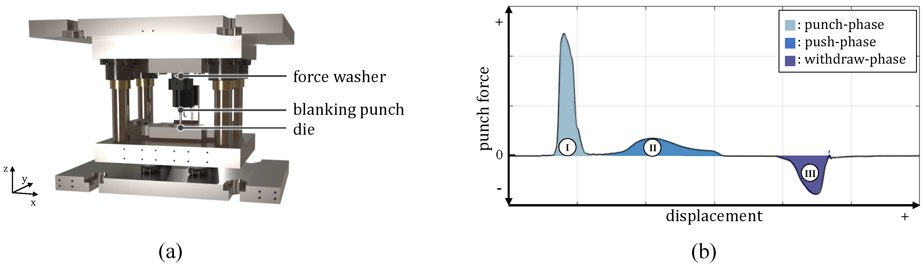 Coatings 15 00136 g004
