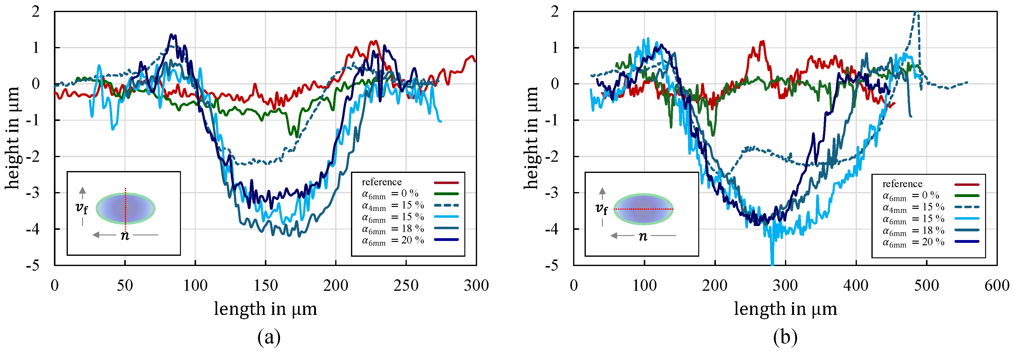 Coatings 15 00136 g006