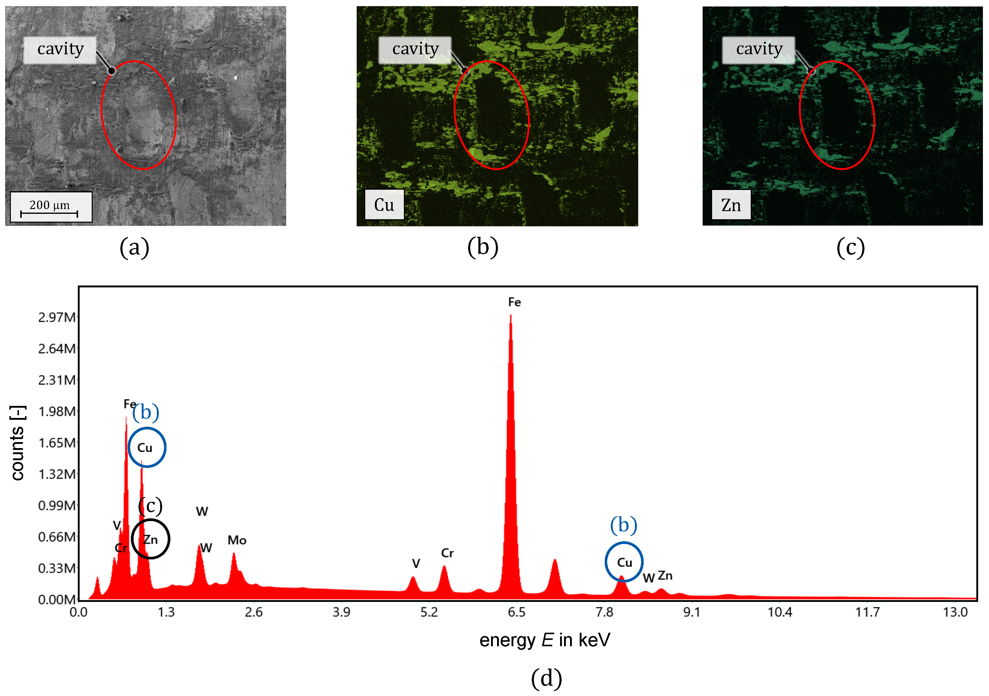 Coatings 15 00136 g011