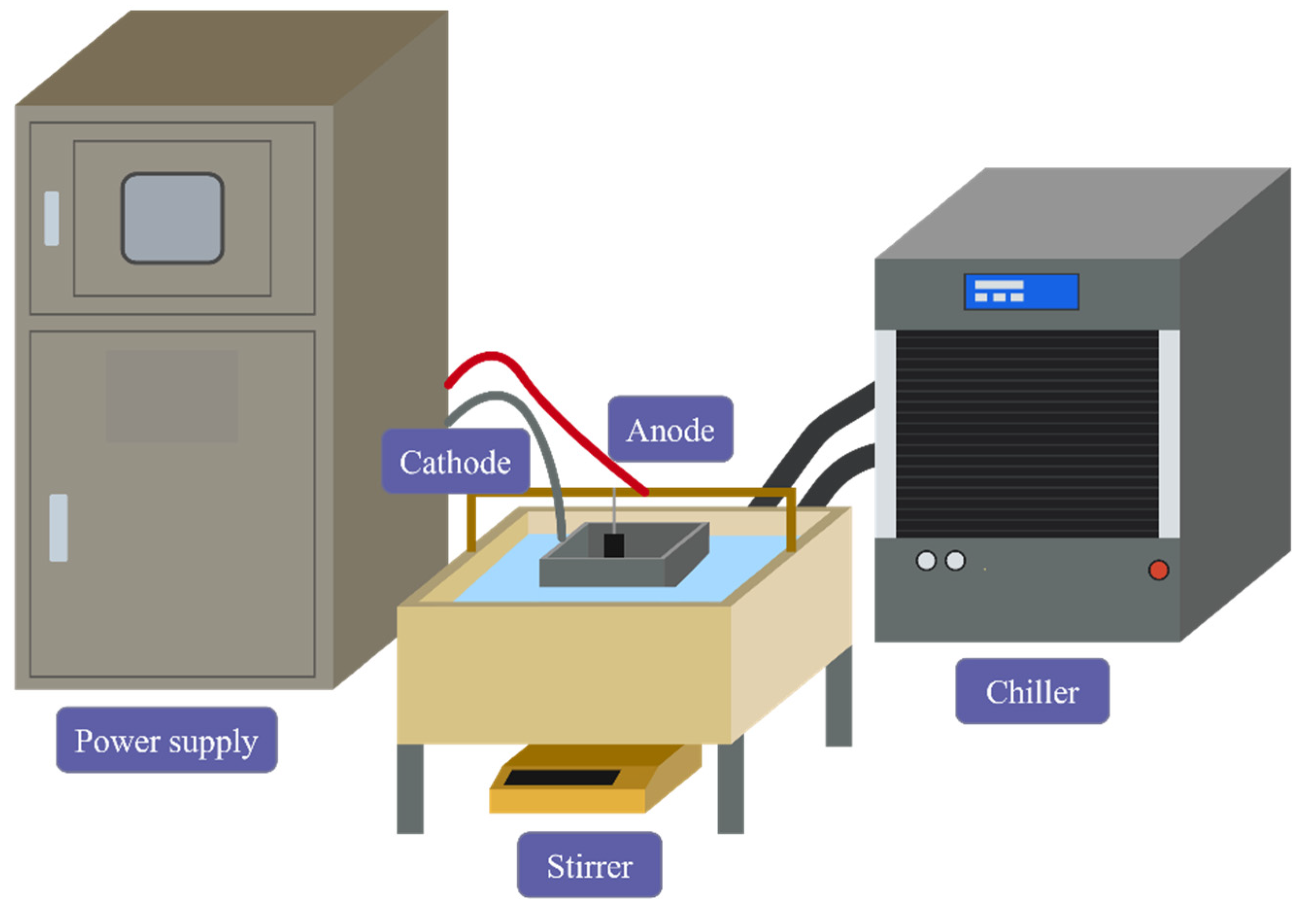 Coatings 15 00137 g001