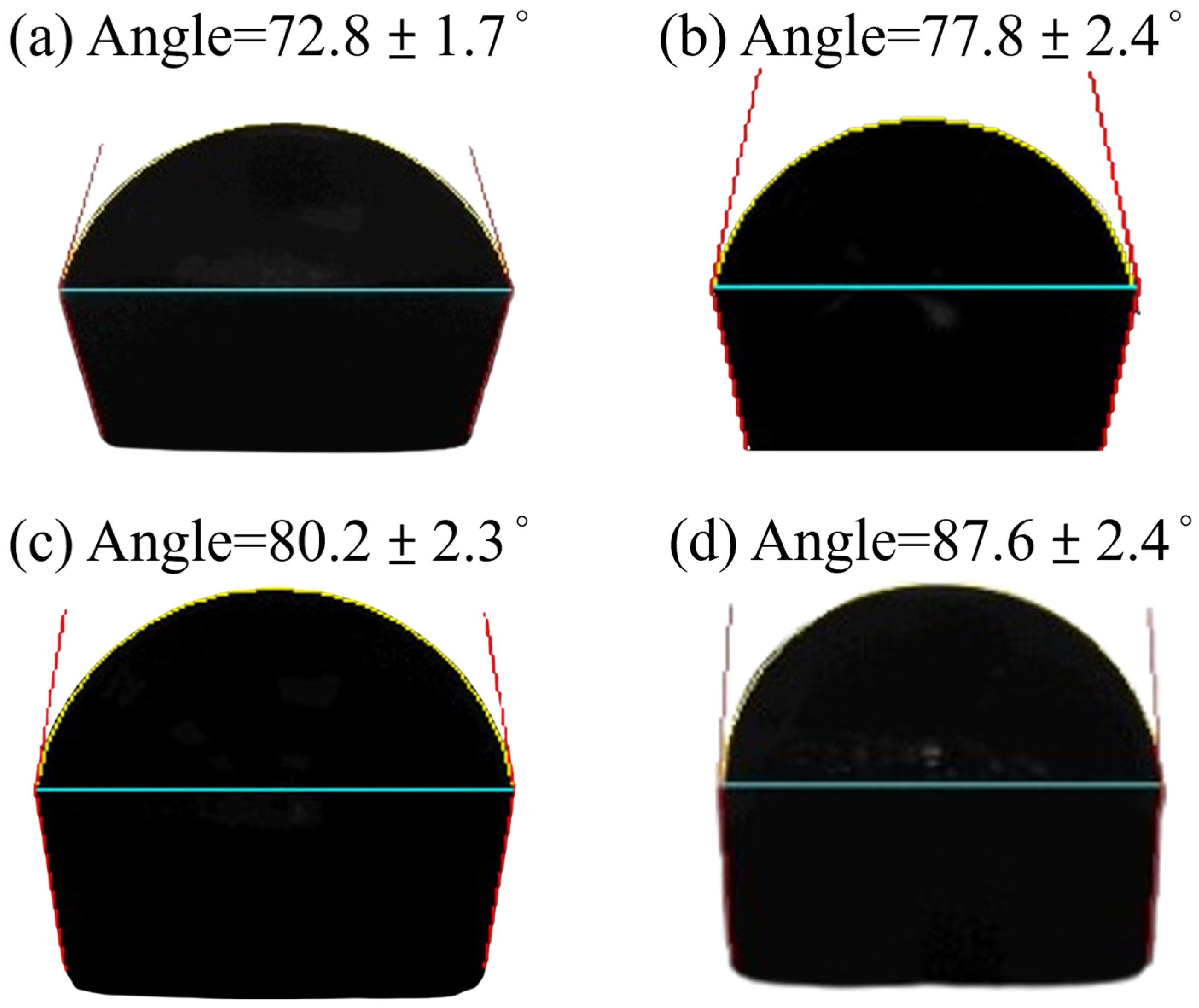 Coatings 15 00137 g005