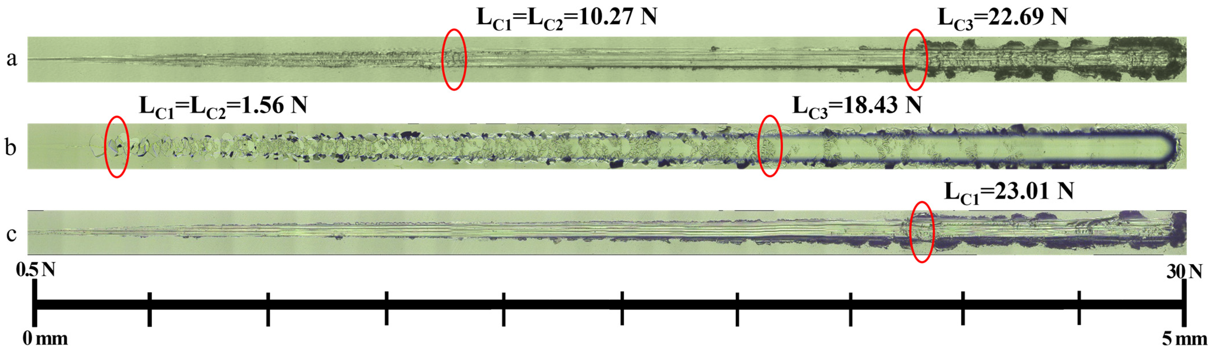 Coatings 15 00137 g007