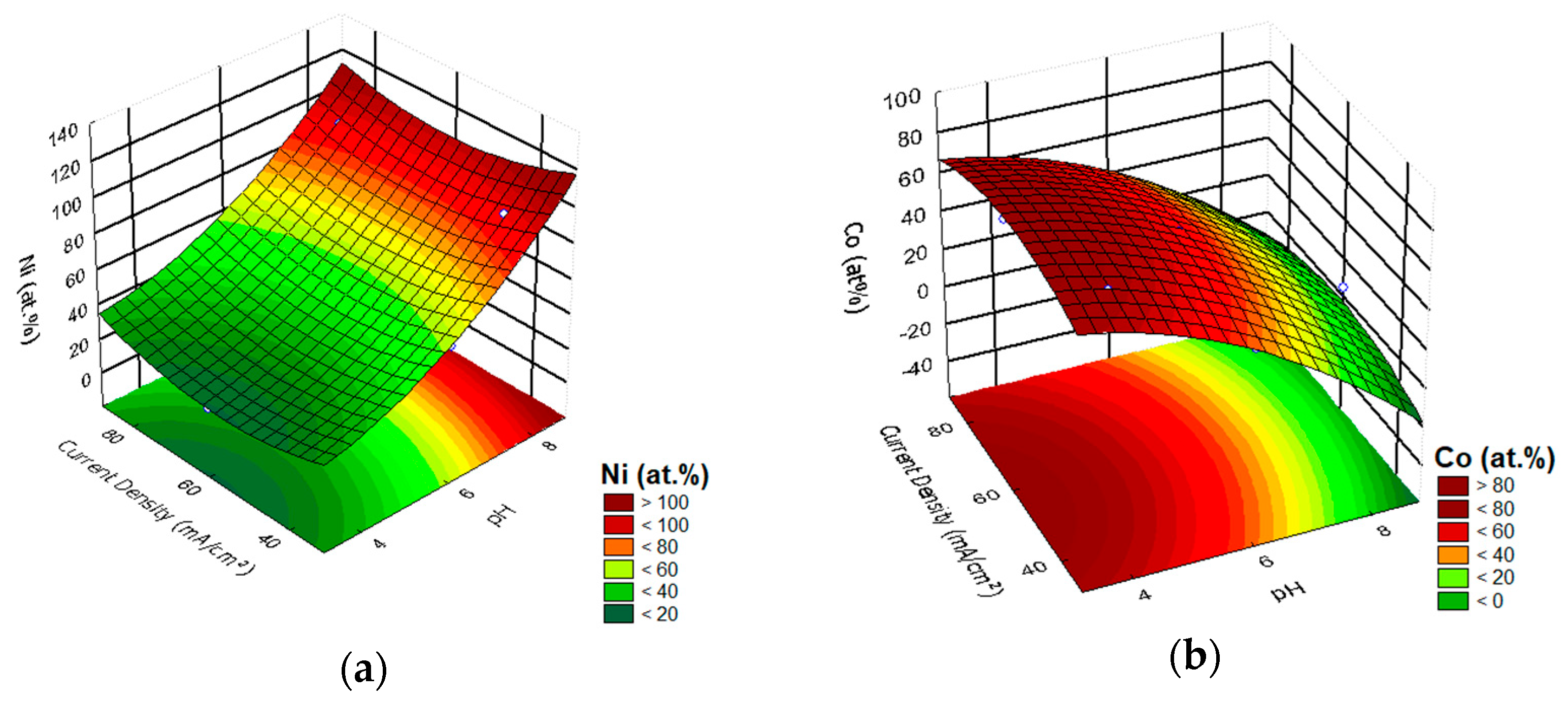 Coatings 15 00138 g001