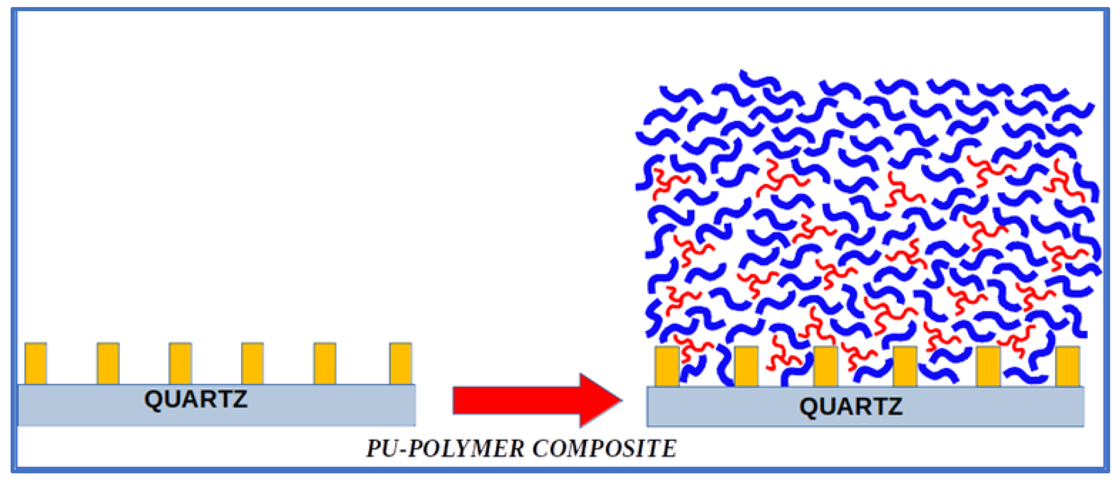 Coatings 15 00139 g001 Coatings 15 00139 g001