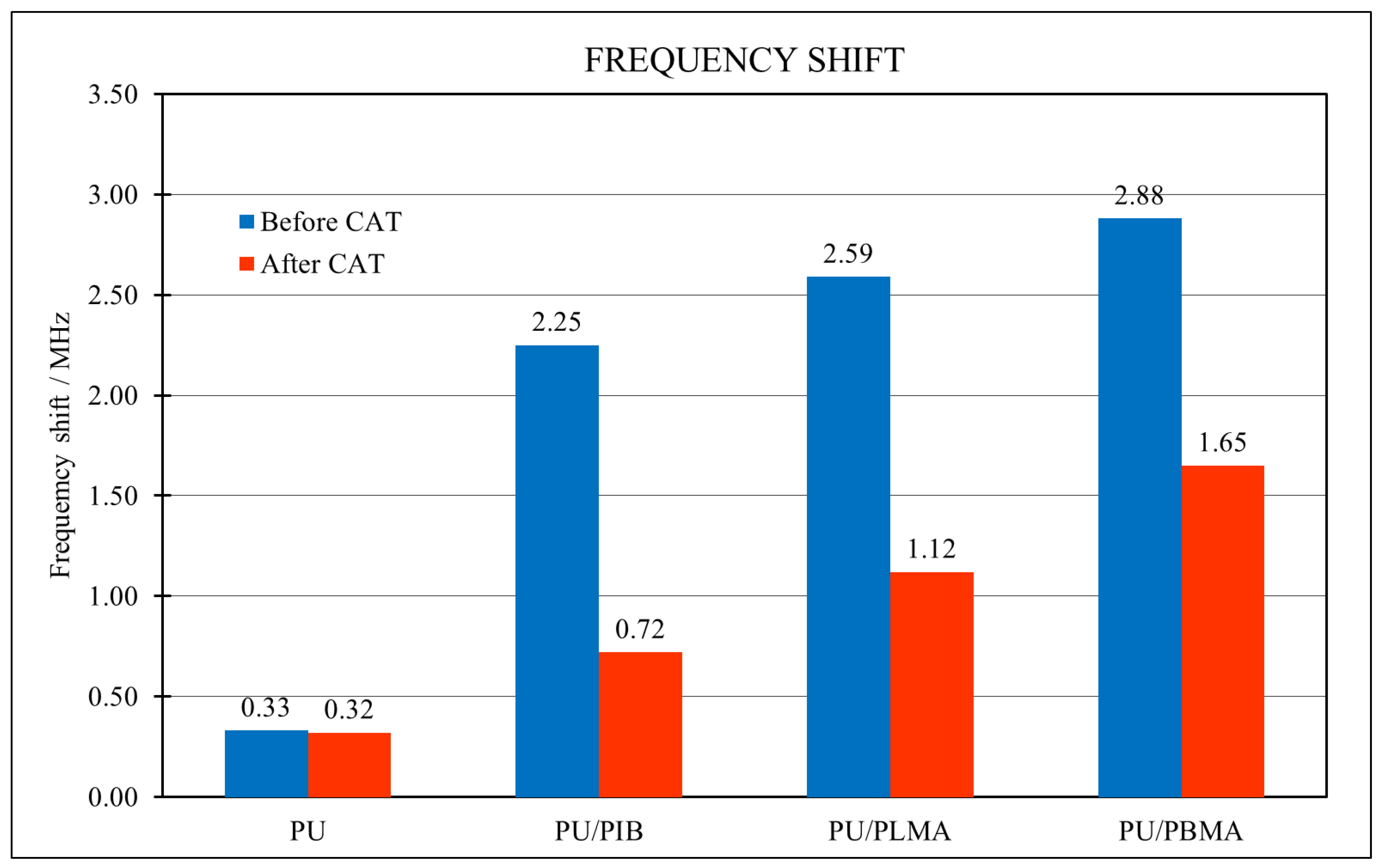 Coatings 15 00139 g004 Coatings 15 00139 g004