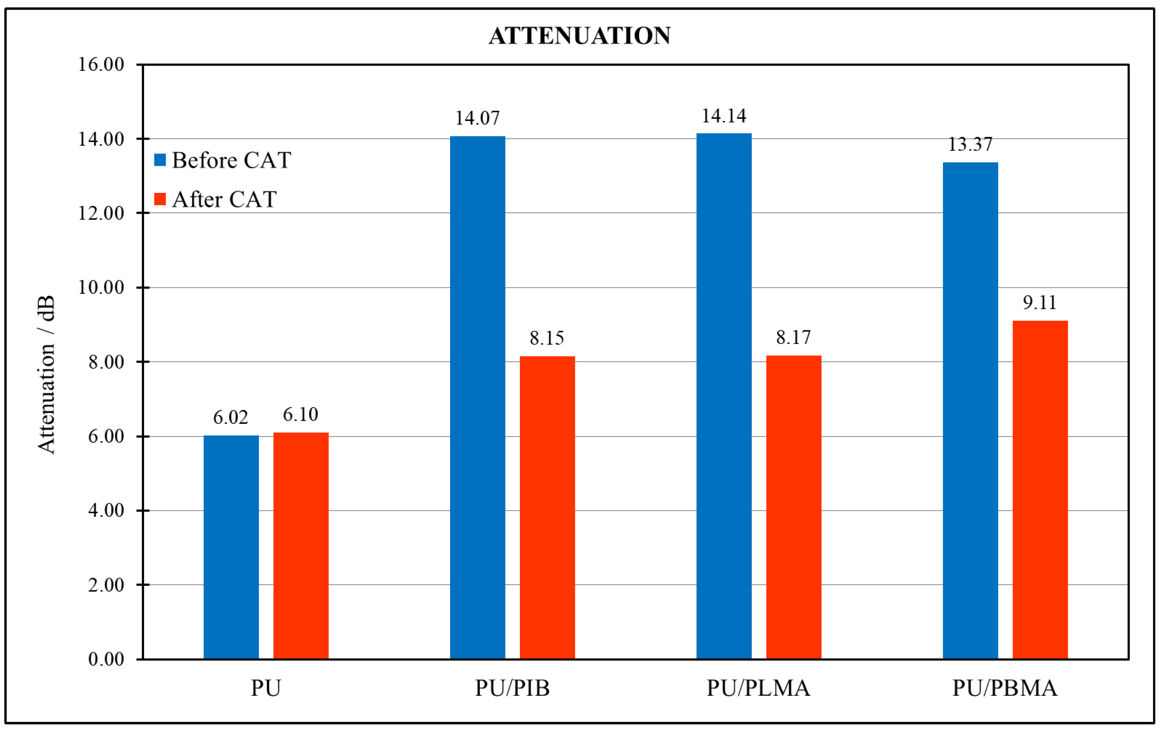Coatings 15 00139 g005 Coatings 15 00139 g005