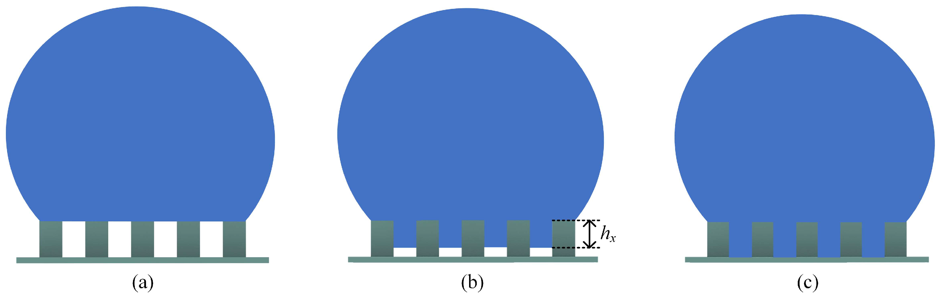Coatings 15 00140 g002