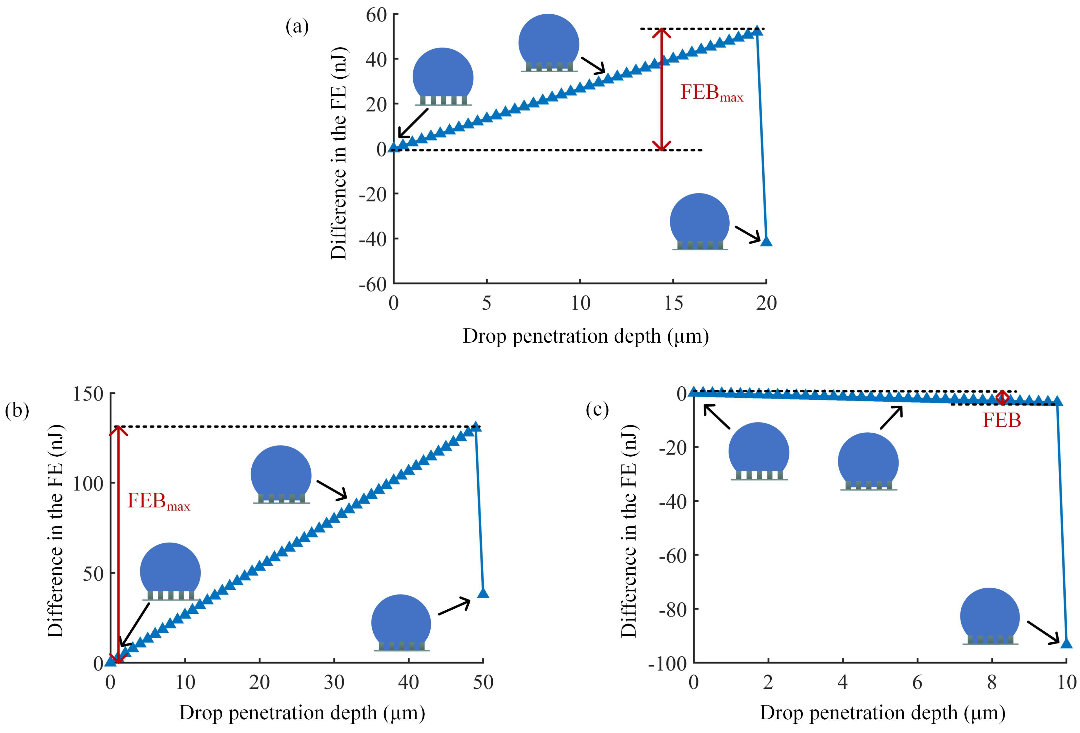 Coatings 15 00140 g005