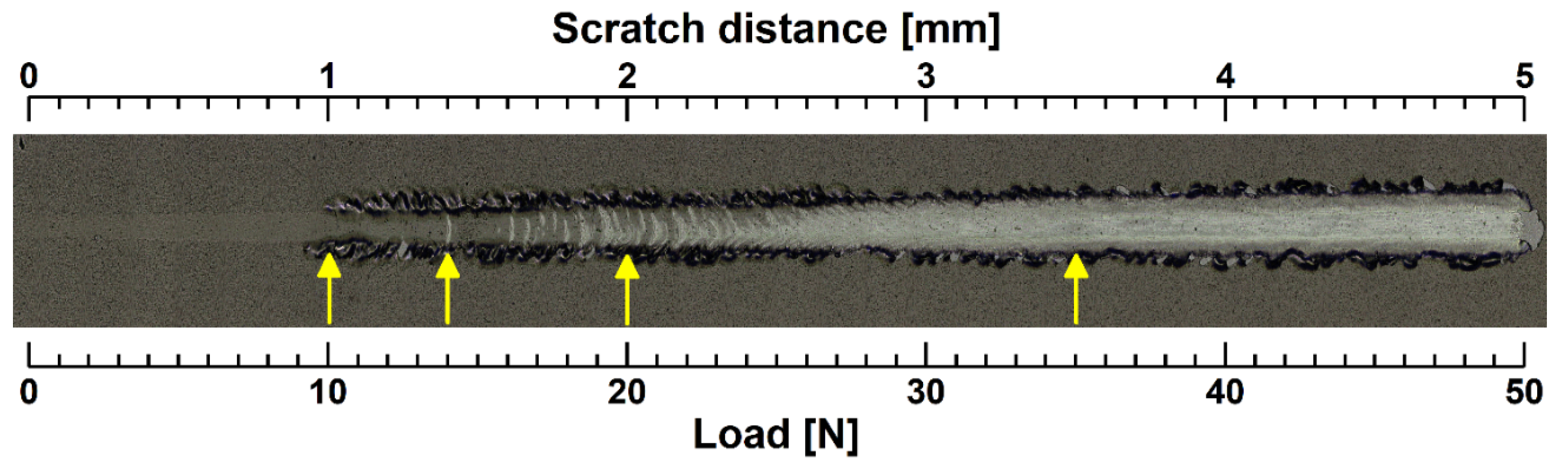 Coatings 15 00142 g007