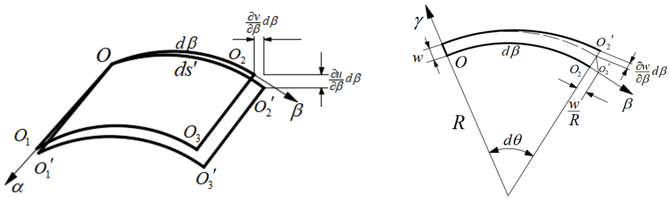 Coatings 15 00147 g002