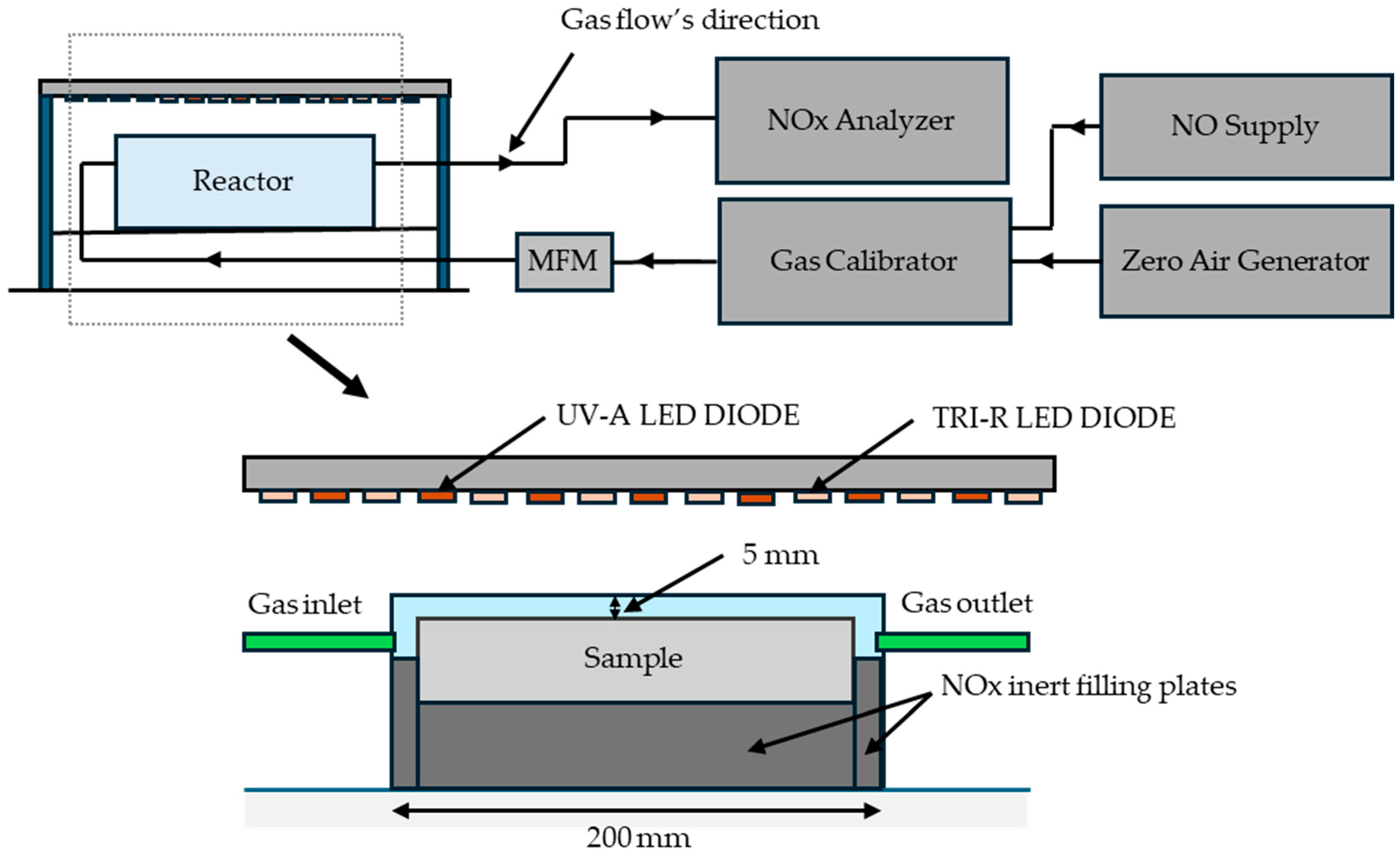 Coatings 15 00148 g004