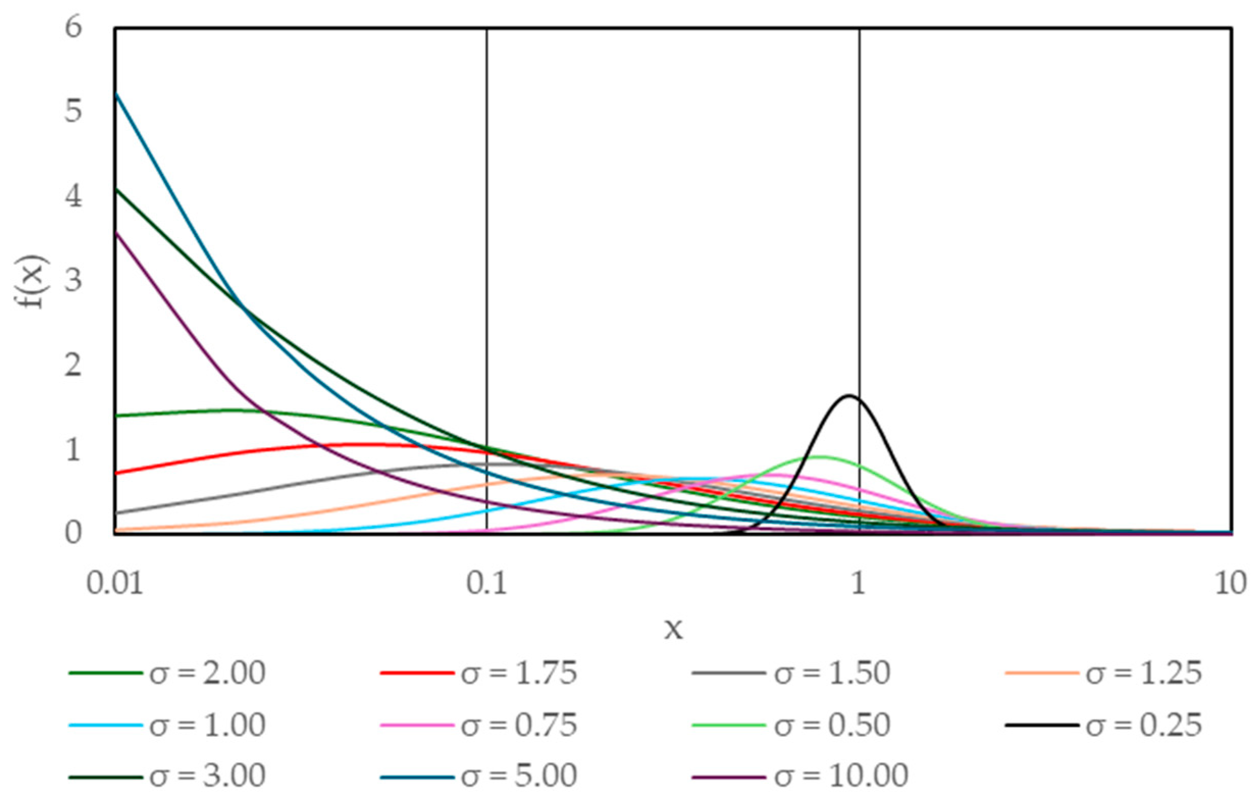 Coatings 15 00148 g015