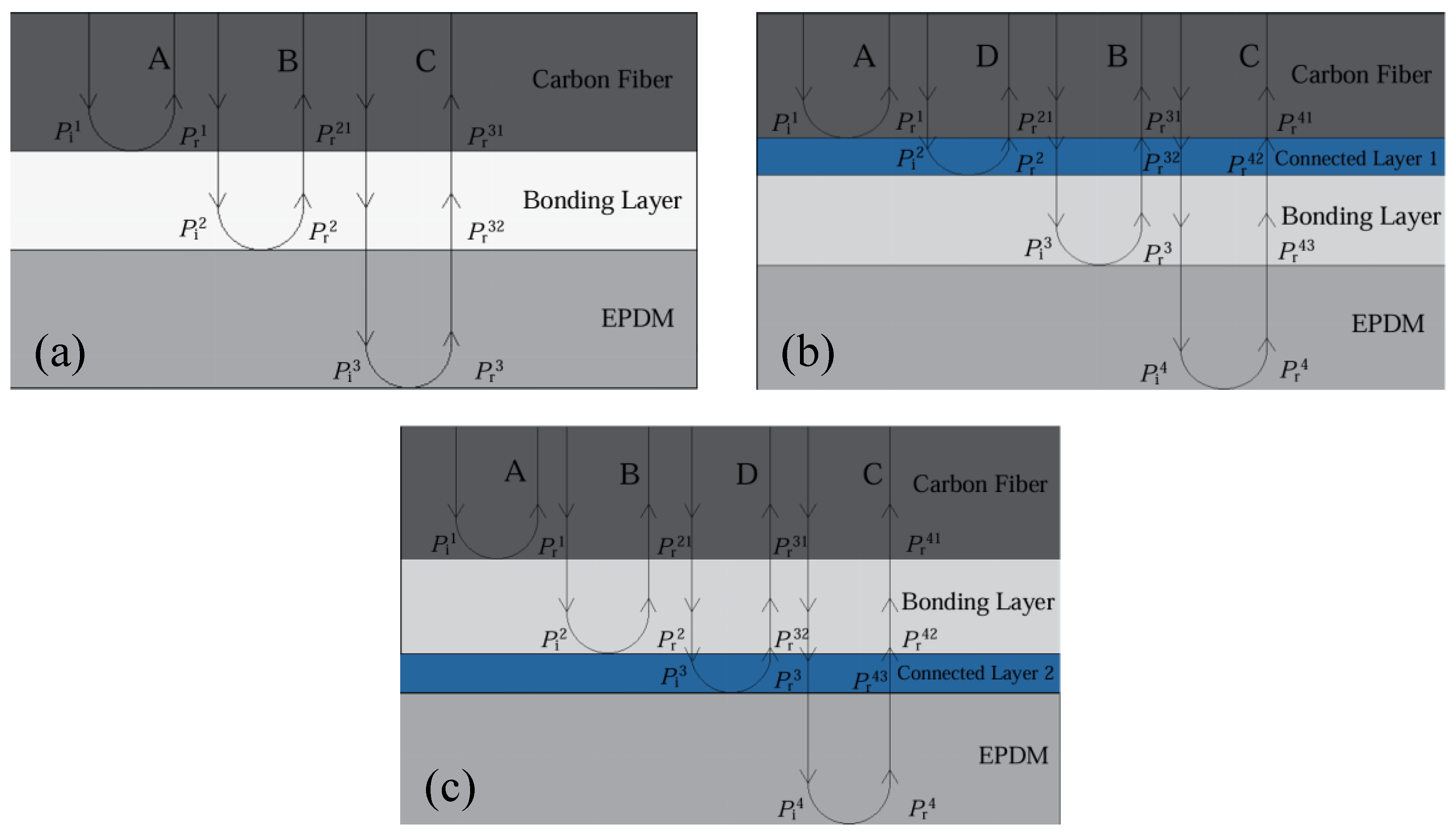 Coatings 15 00151 g001