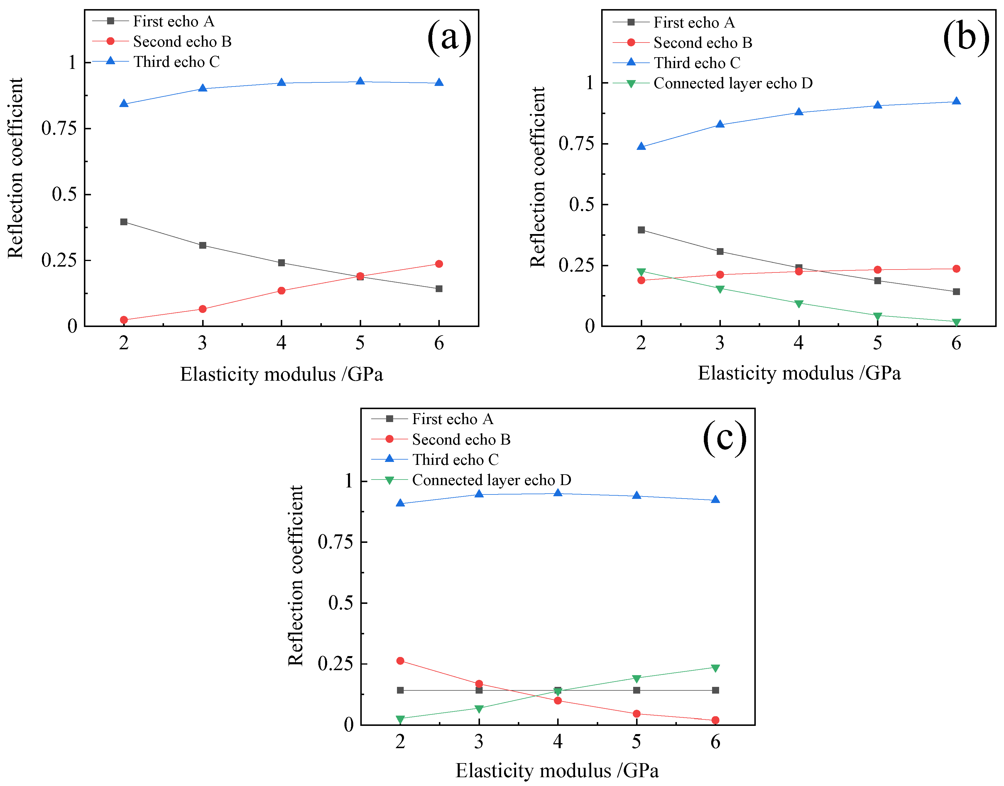 Coatings 15 00151 g002