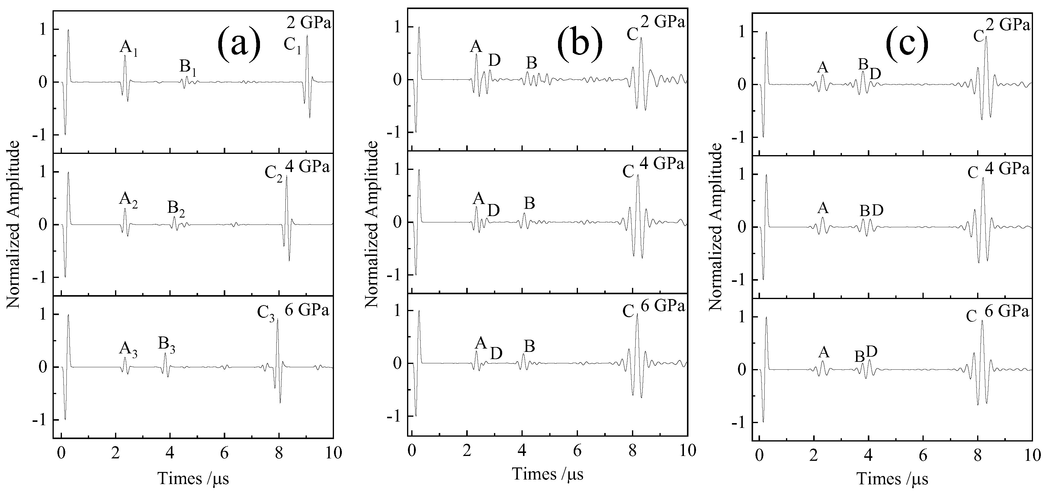Coatings 15 00151 g005