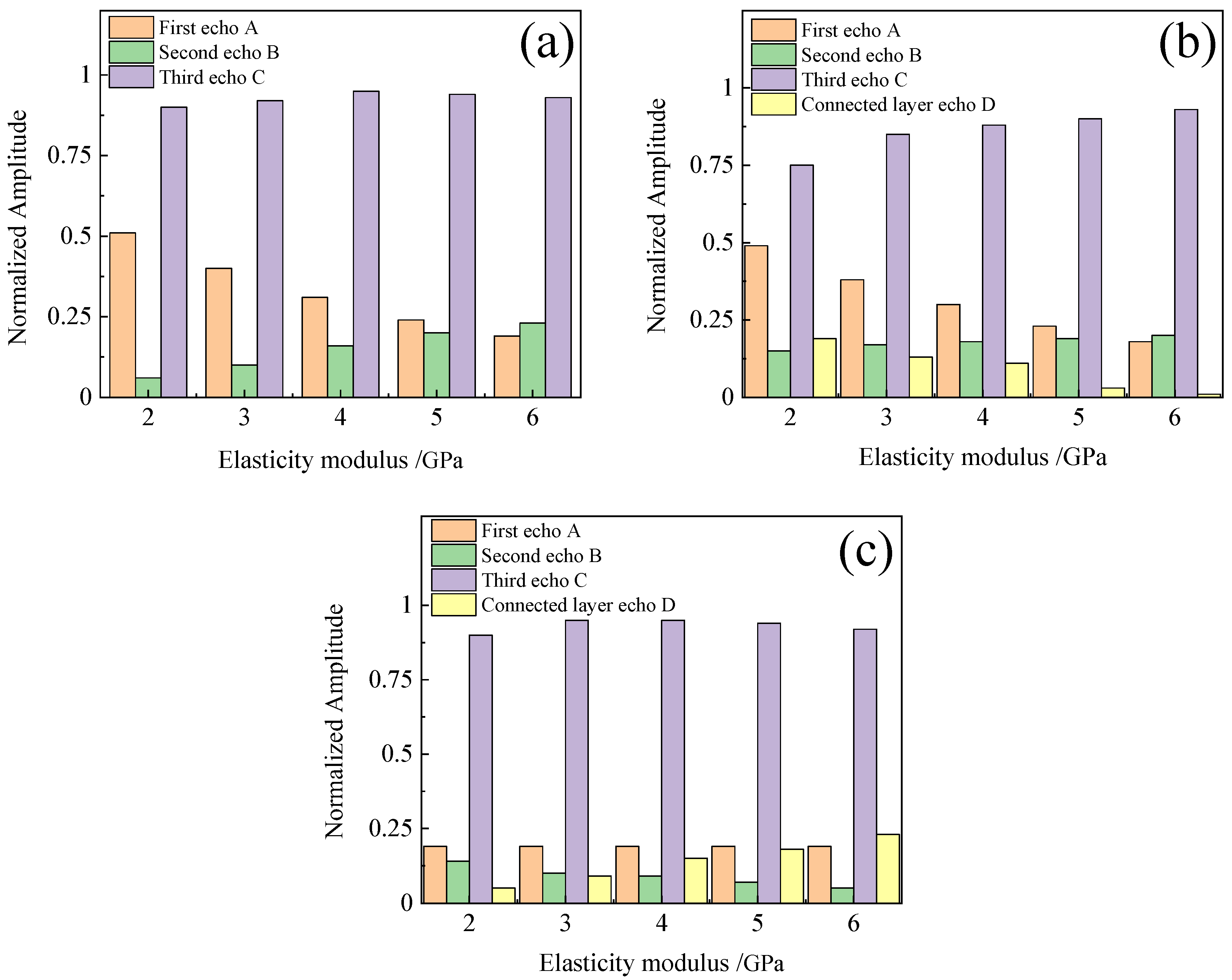 Coatings 15 00151 g006