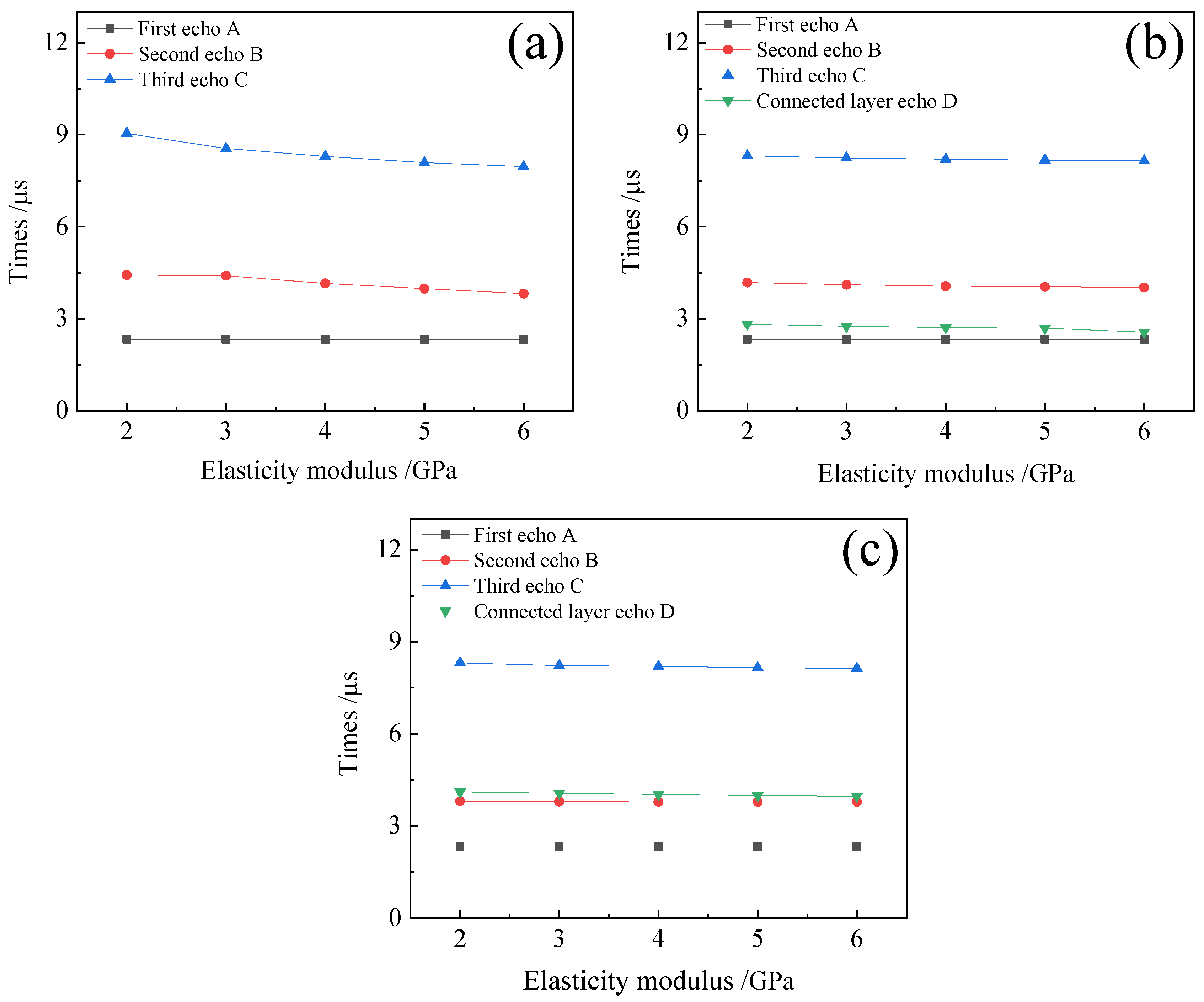 Coatings 15 00151 g007