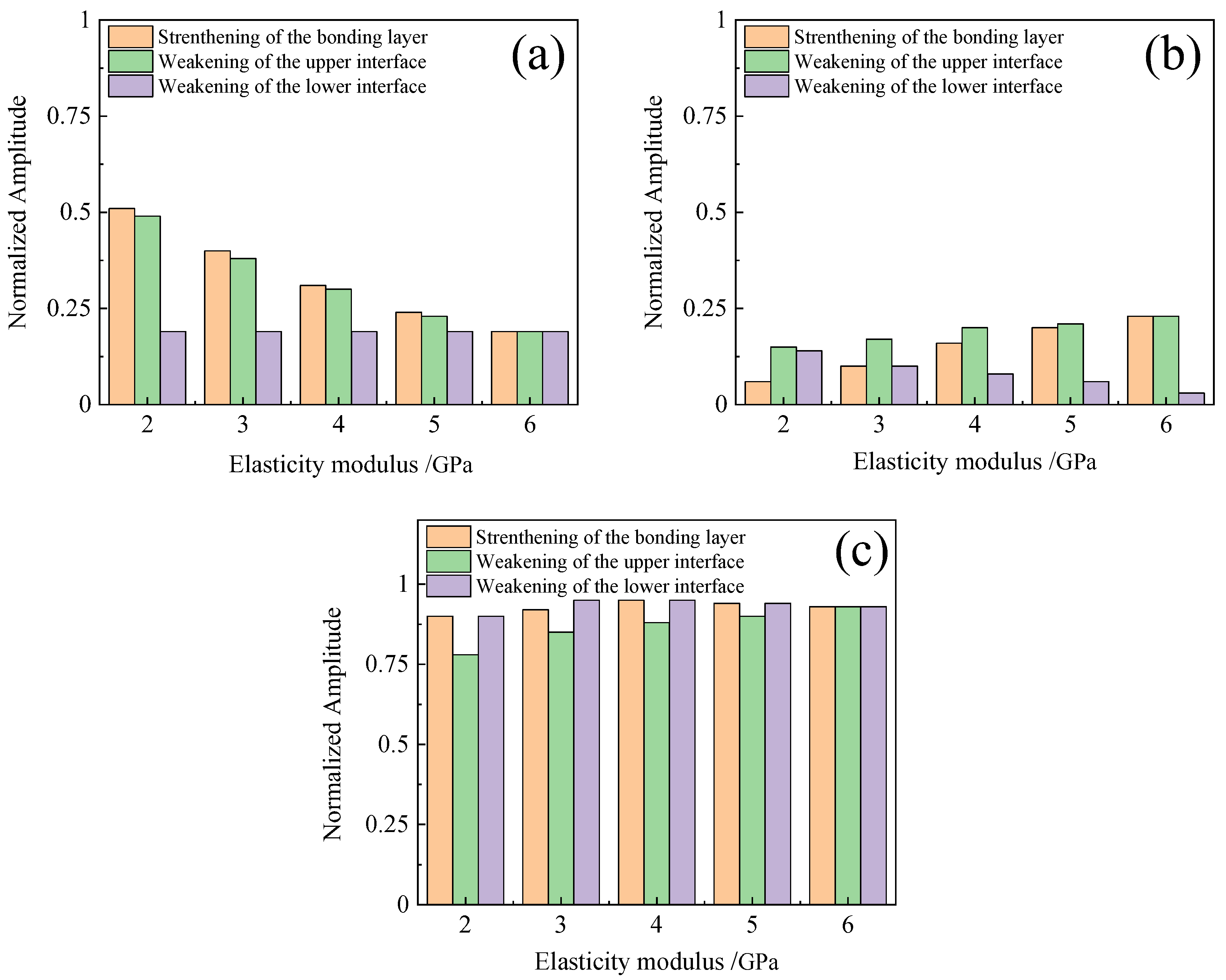 Coatings 15 00151 g008