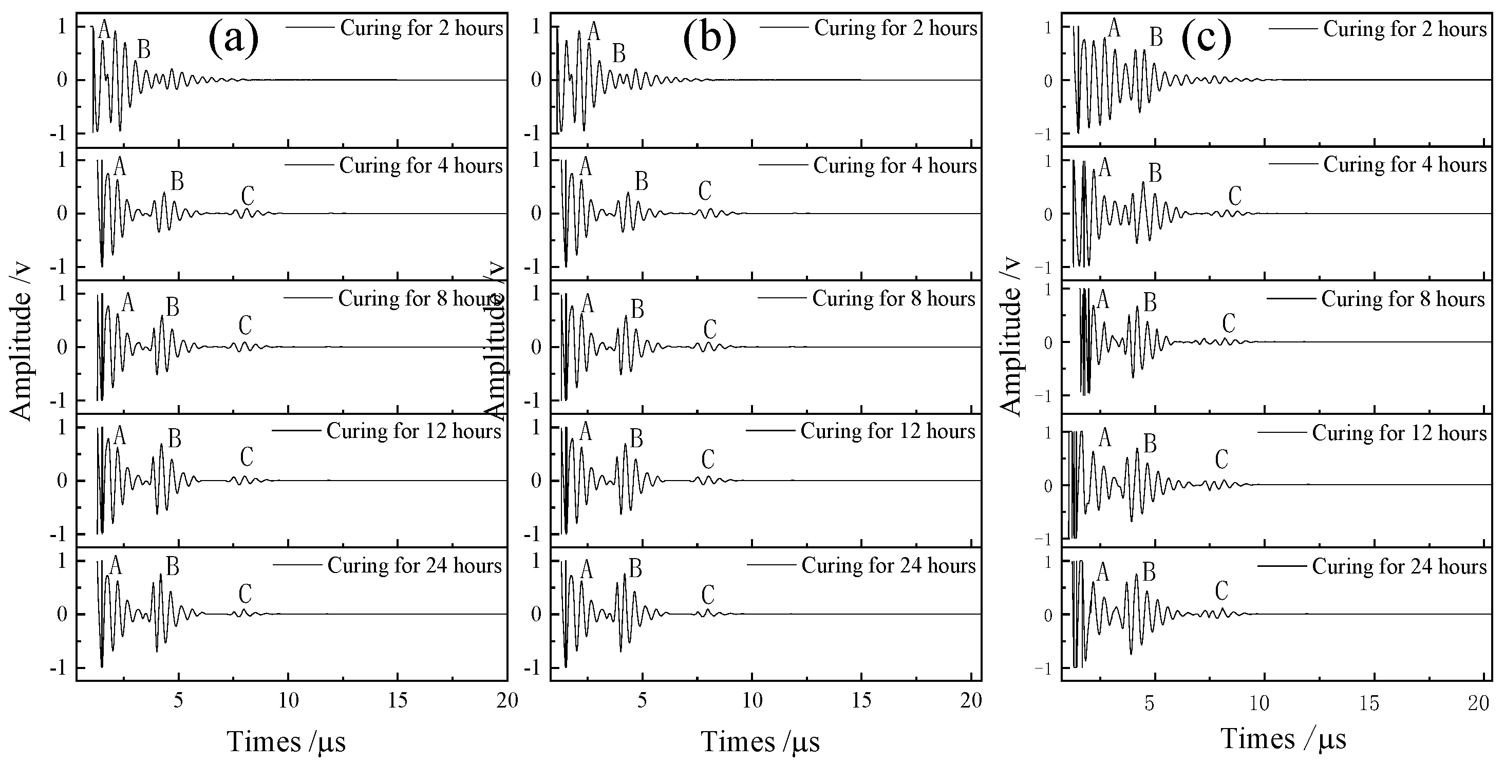 Coatings 15 00151 g011