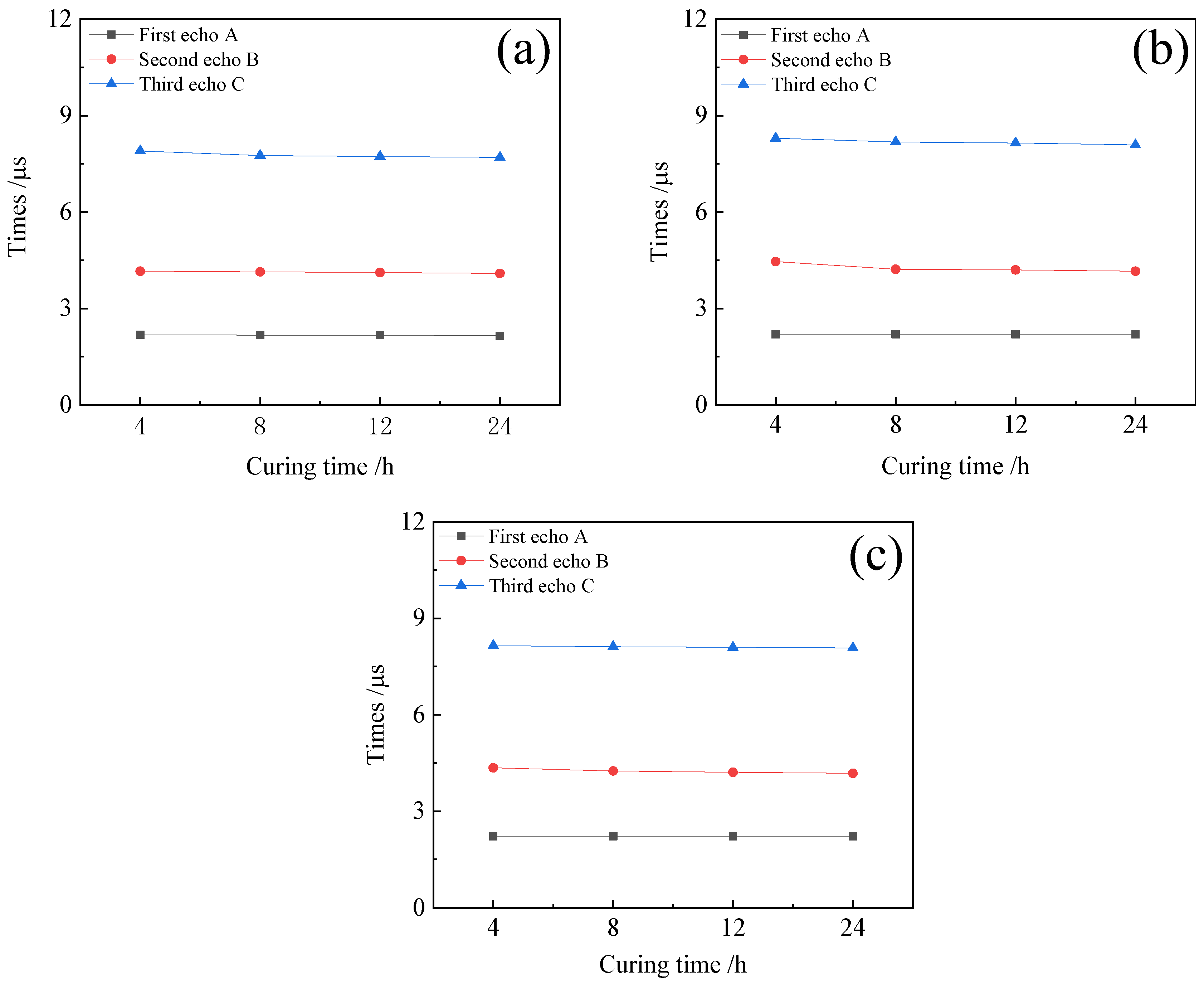 Coatings 15 00151 g013