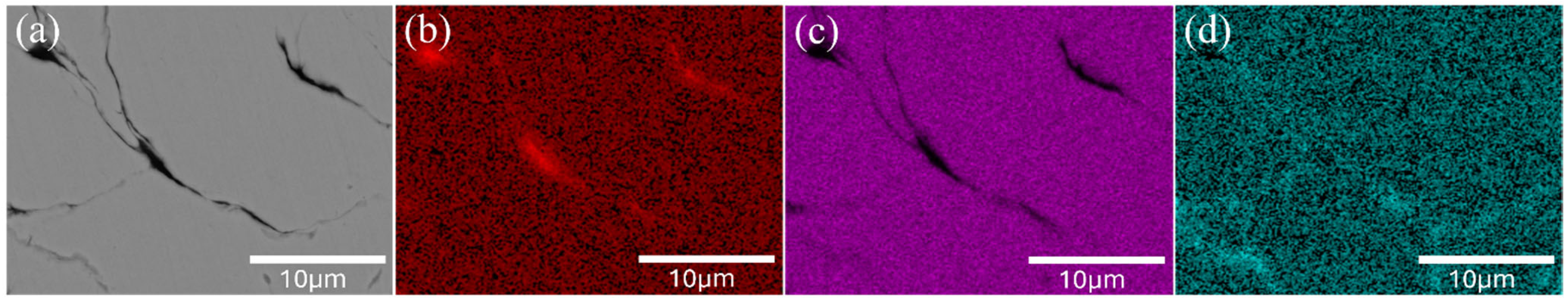 Coatings 15 00153 g006