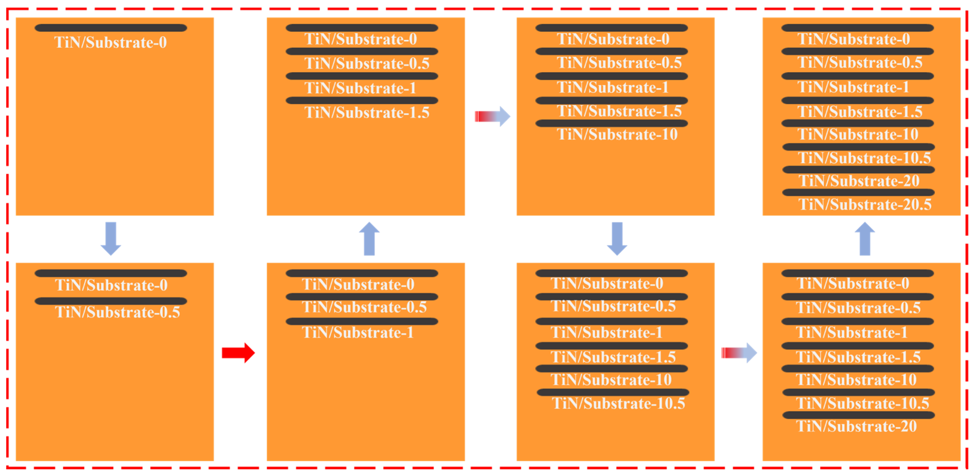 Coatings 15 00155 g001