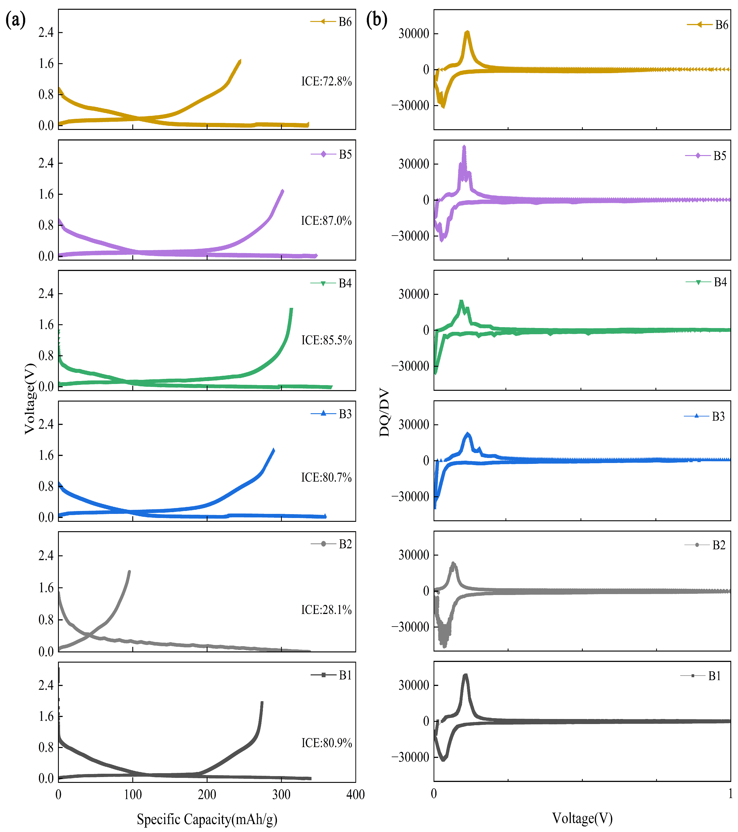 Coatings 15 00156 g004