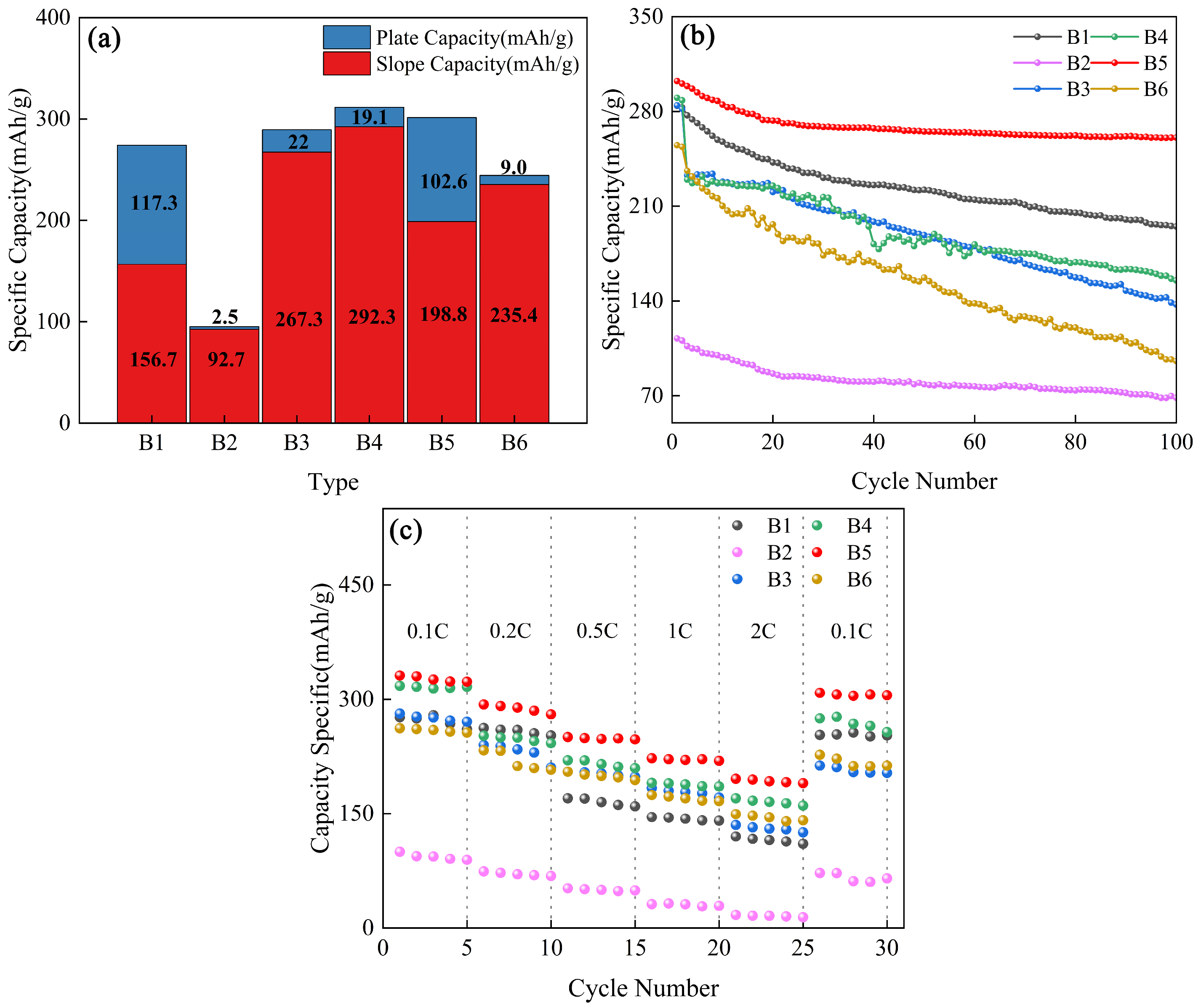 Coatings 15 00156 g005