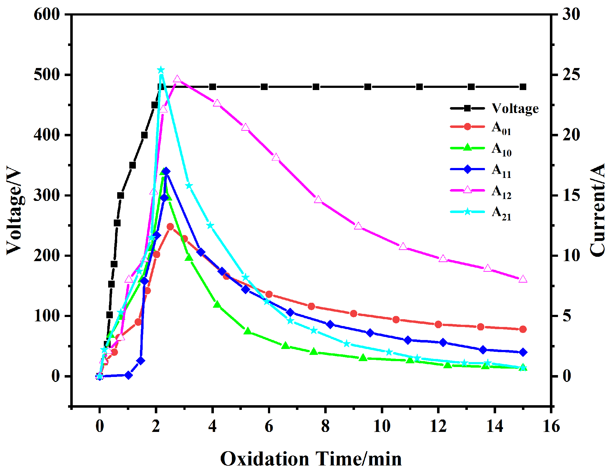 Coatings 15 00157 g001