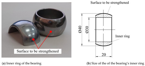 The Numerical Simulation and Experimental Investigation of