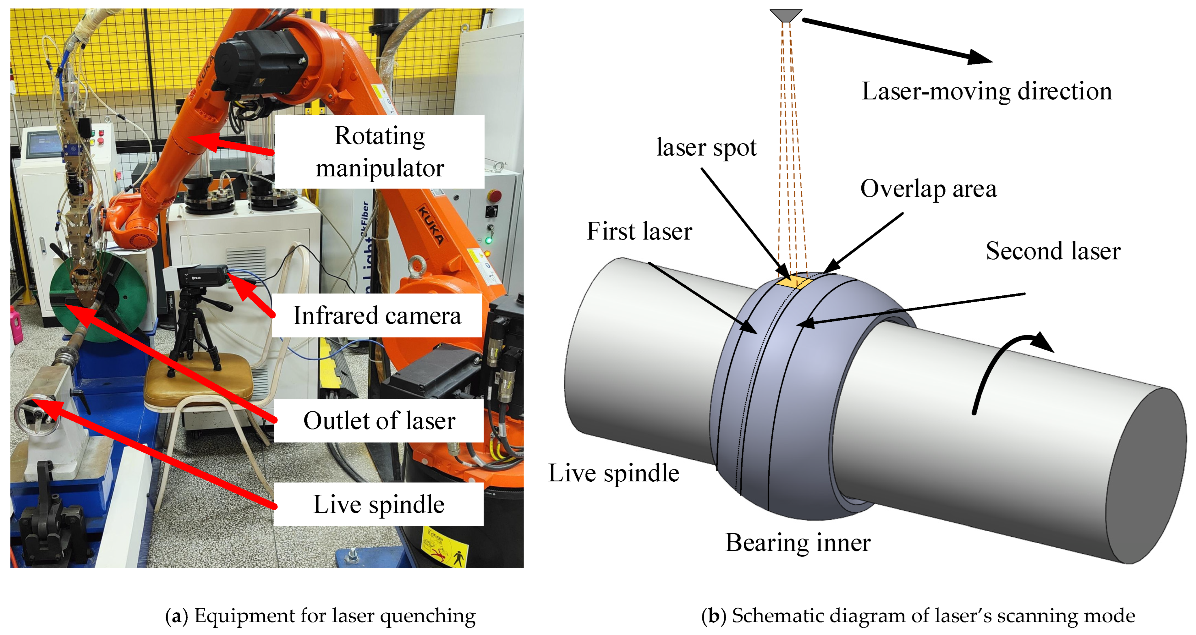 Coatings 15 00158 g002