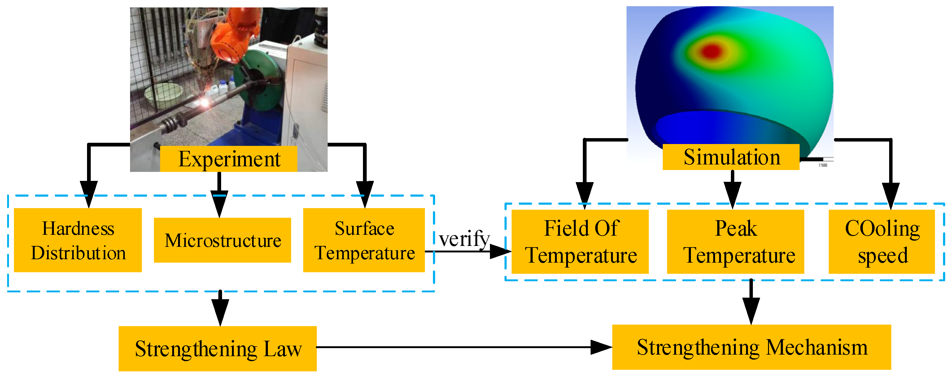 Coatings 15 00158 g004