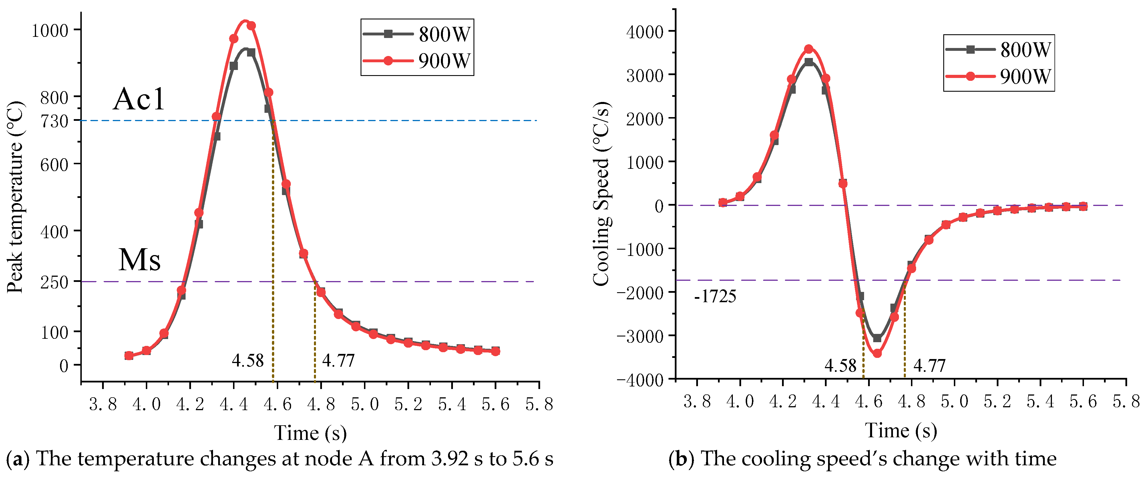 Coatings 15 00158 g012