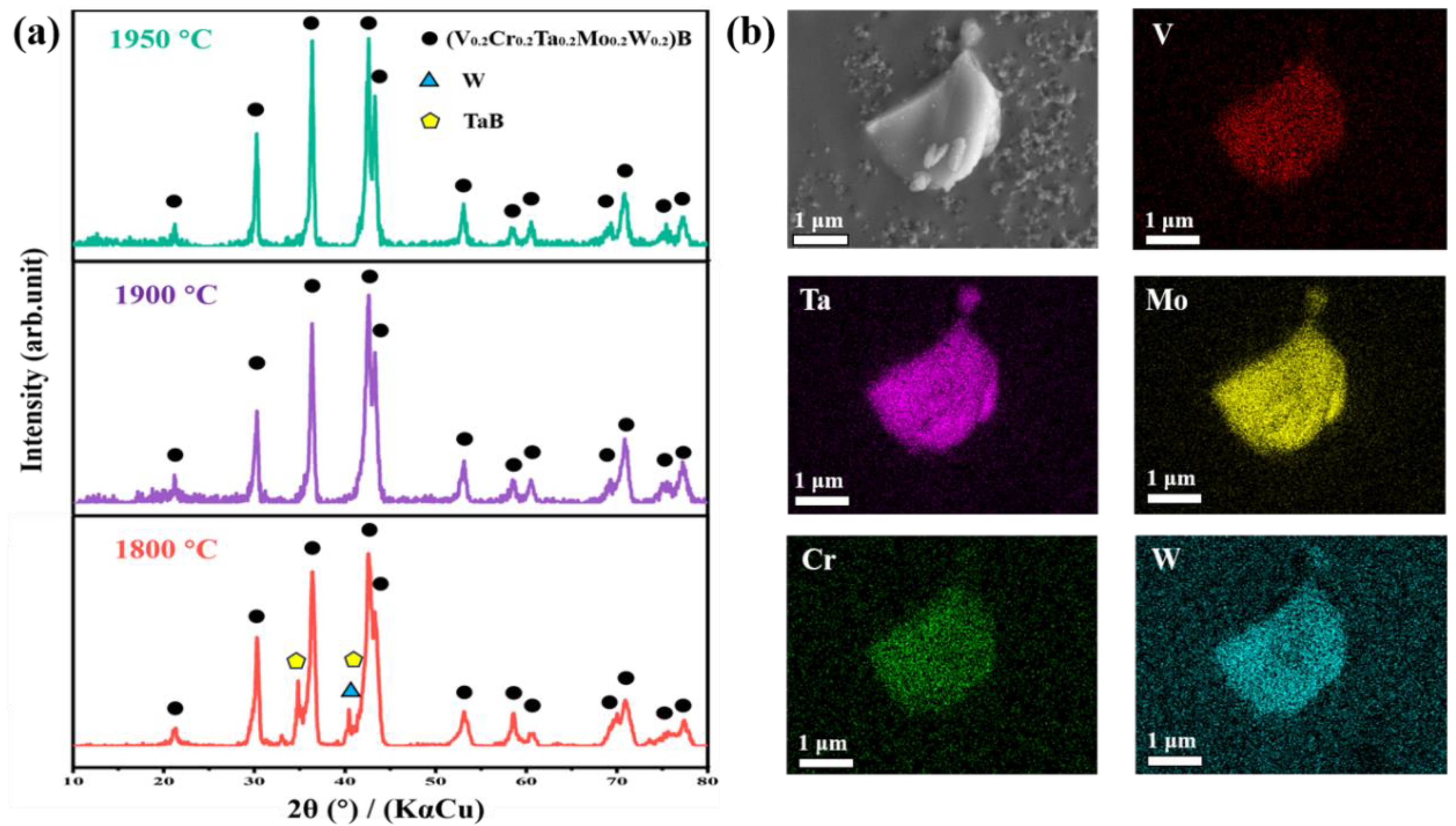 Coatings 15 00159 g002 Coatings 15 00159 g002