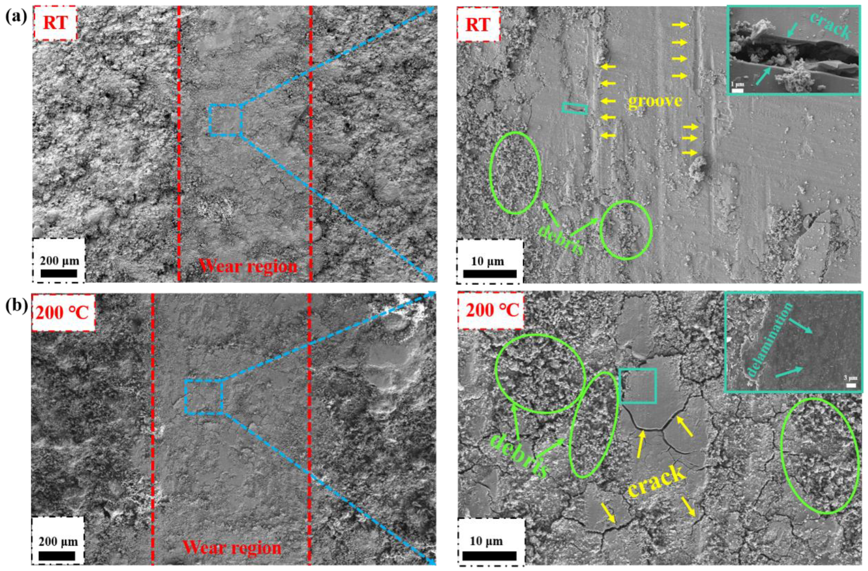 Coatings 15 00159 g009 Coatings 15 00159 g009