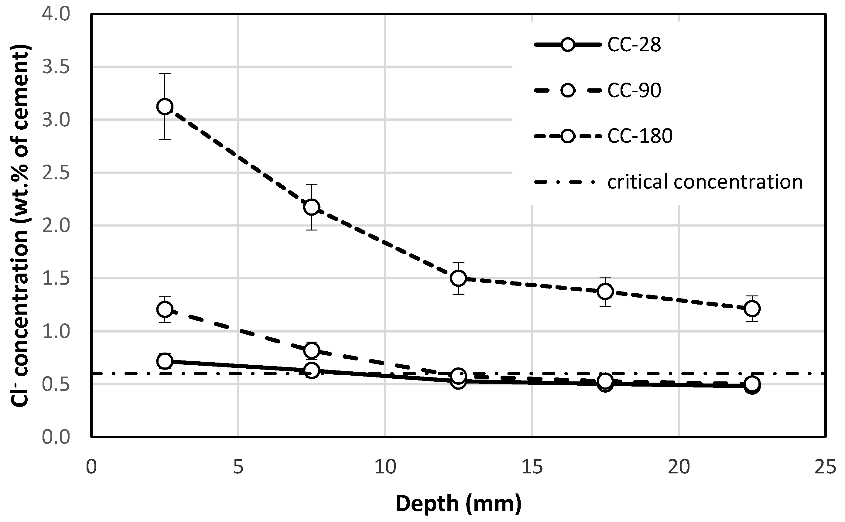 Coatings 15 00163 g004