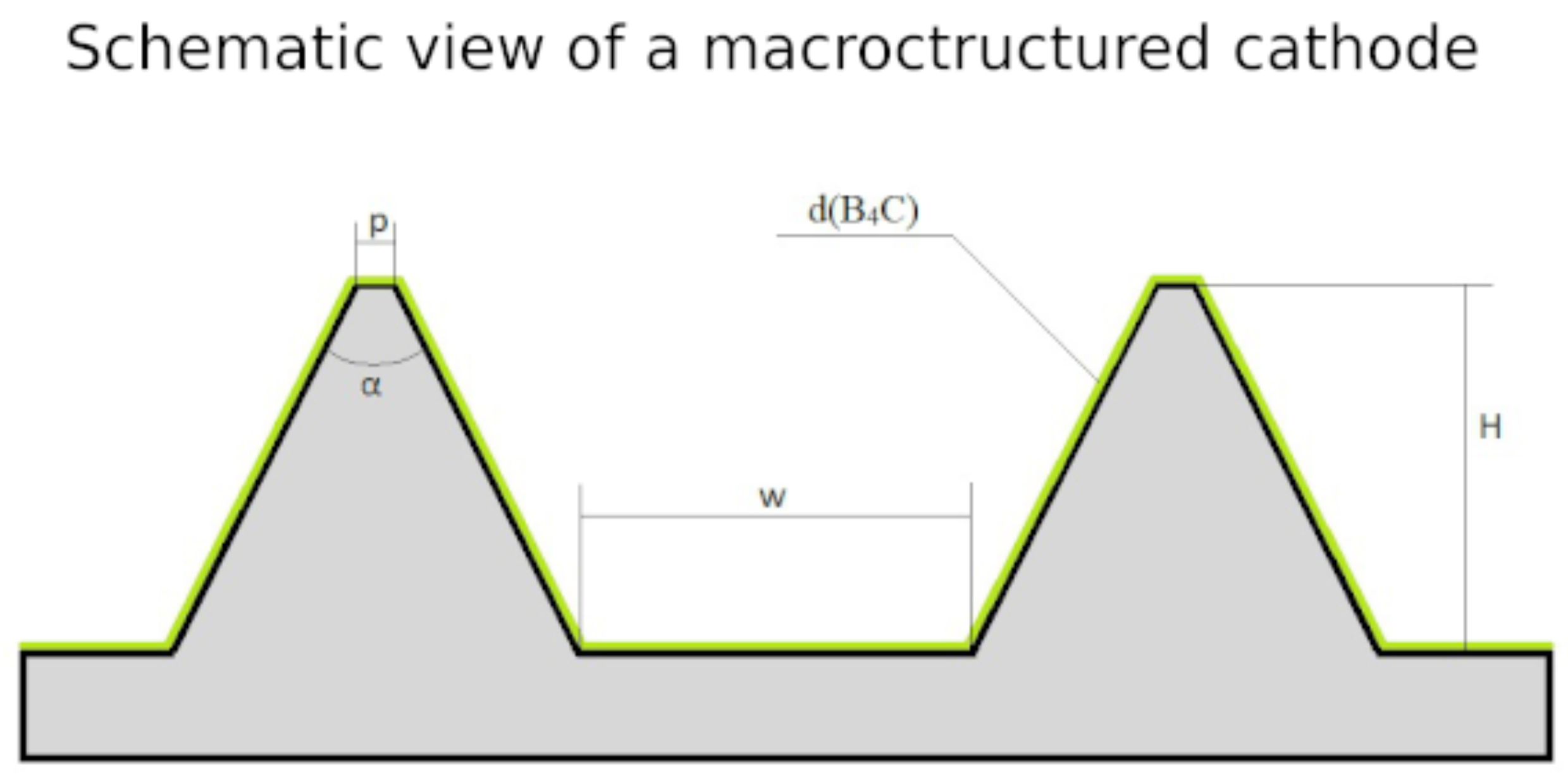 Coatings 15 00168 g001