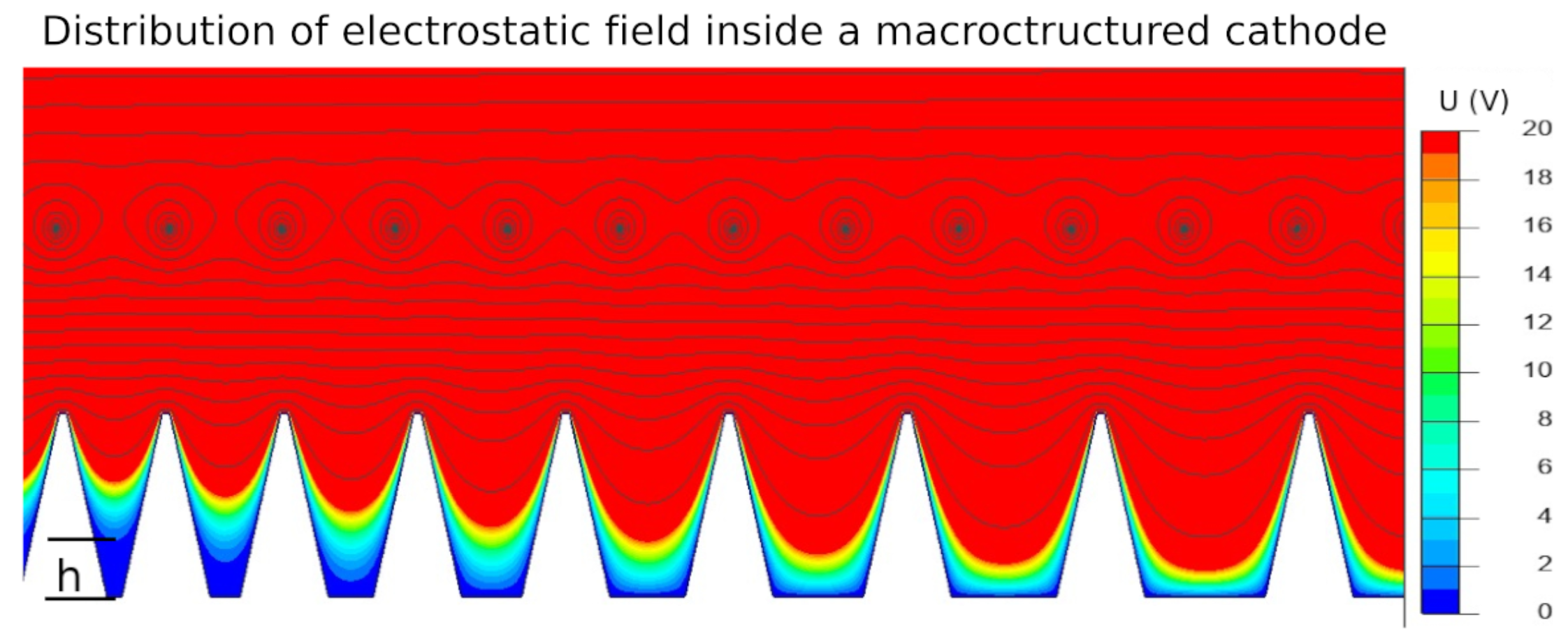 Coatings 15 00168 g002