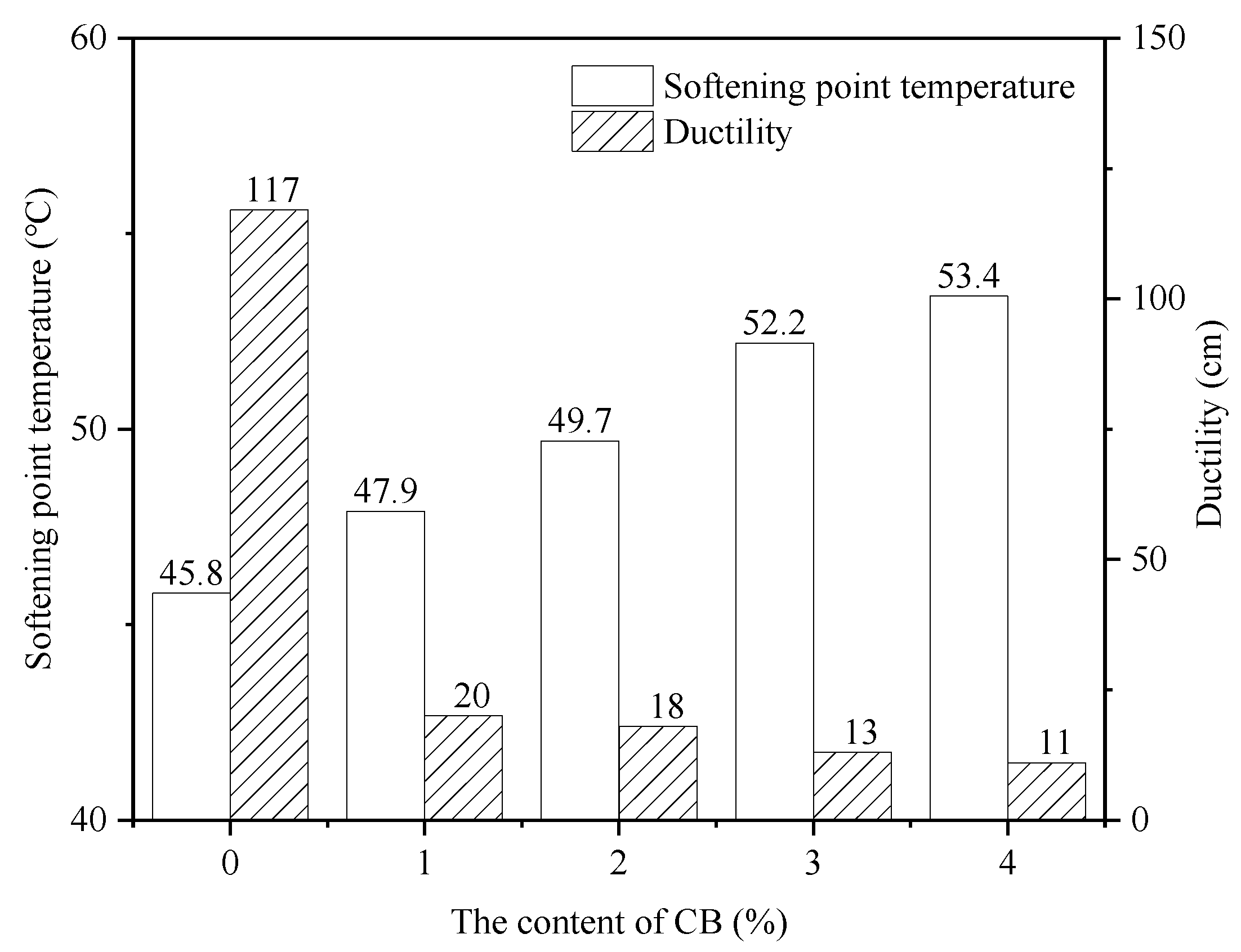 Coatings 15 00170 g004