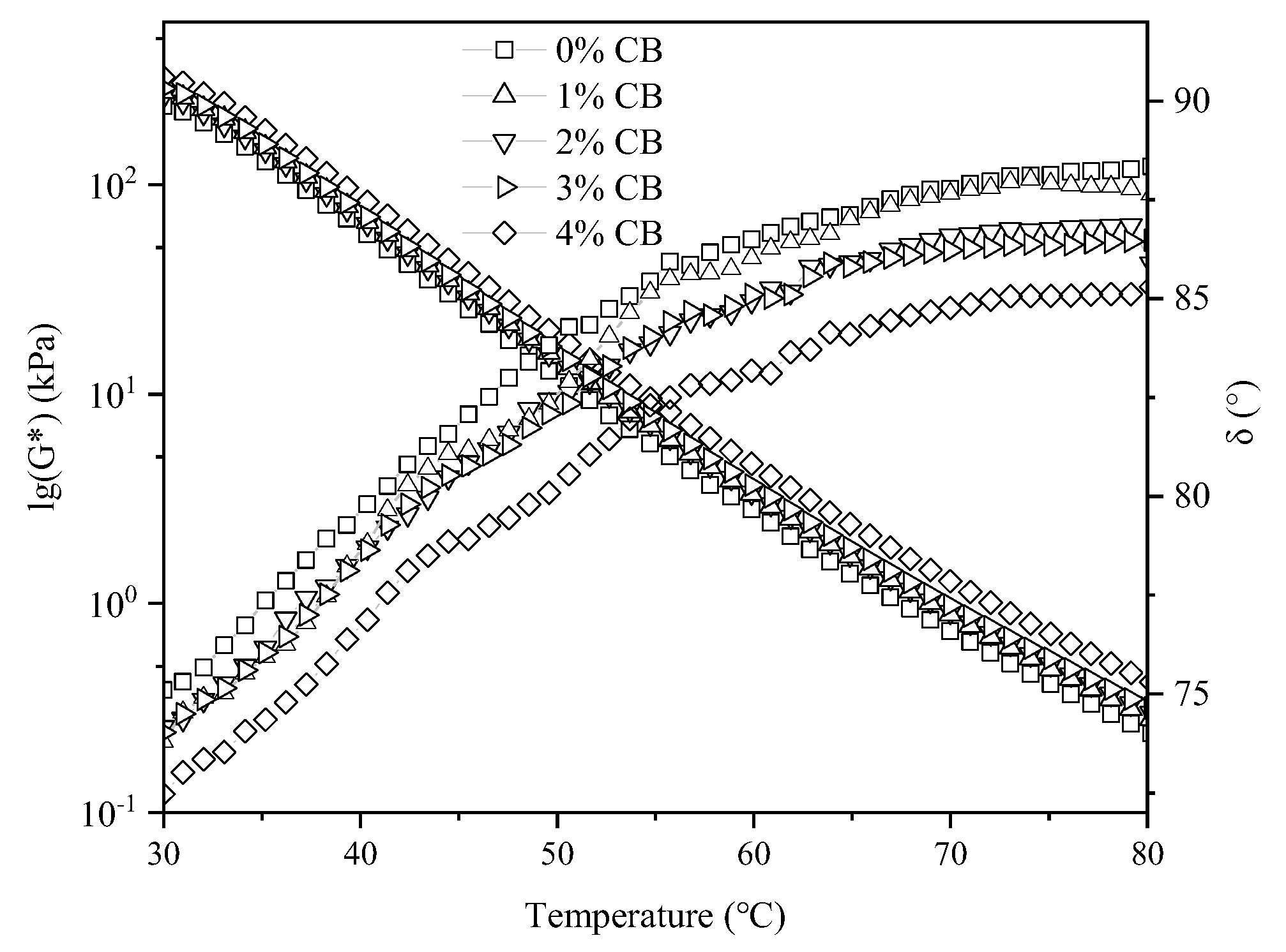 Coatings 15 00170 g007