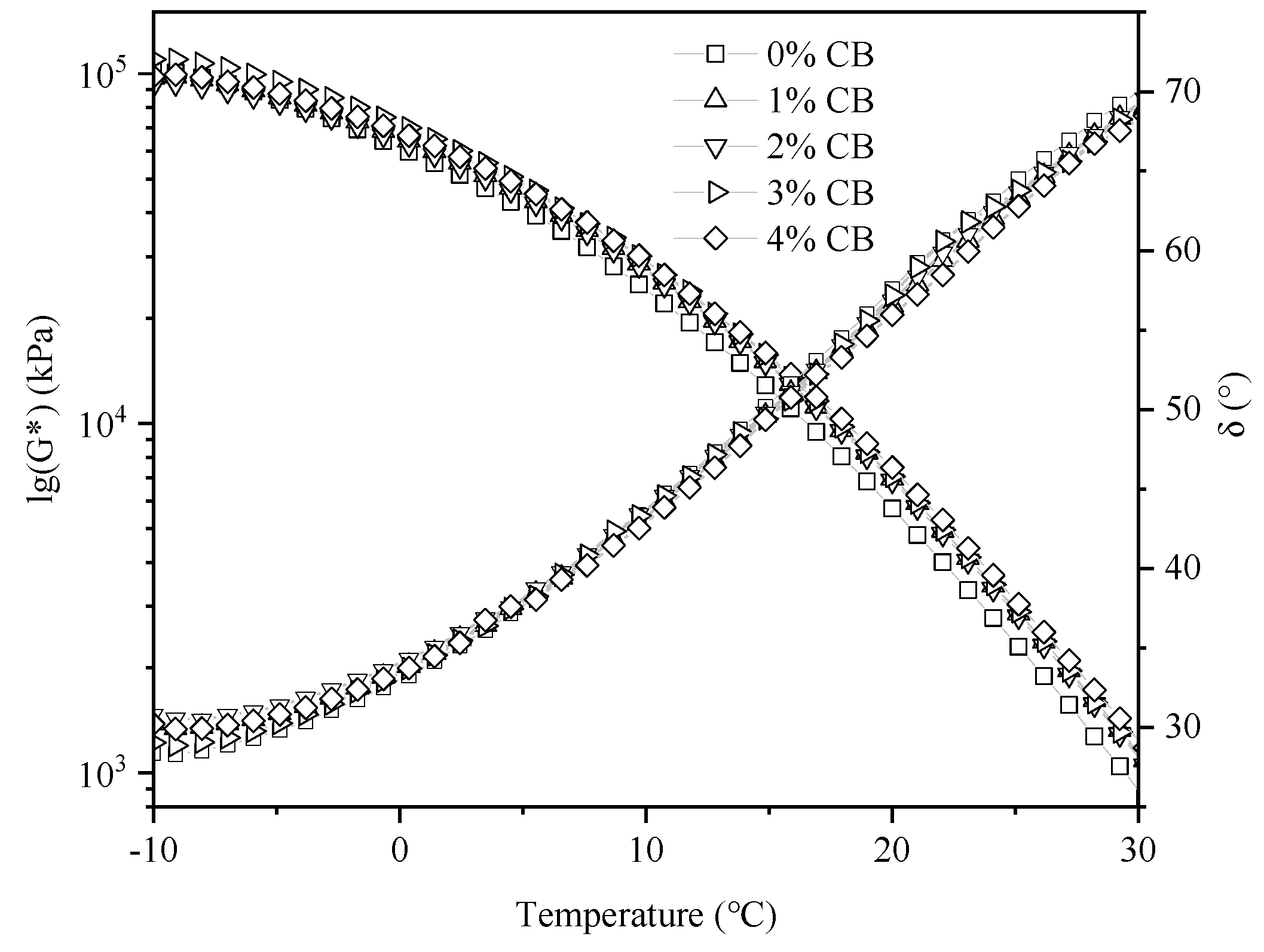 Coatings 15 00170 g008
