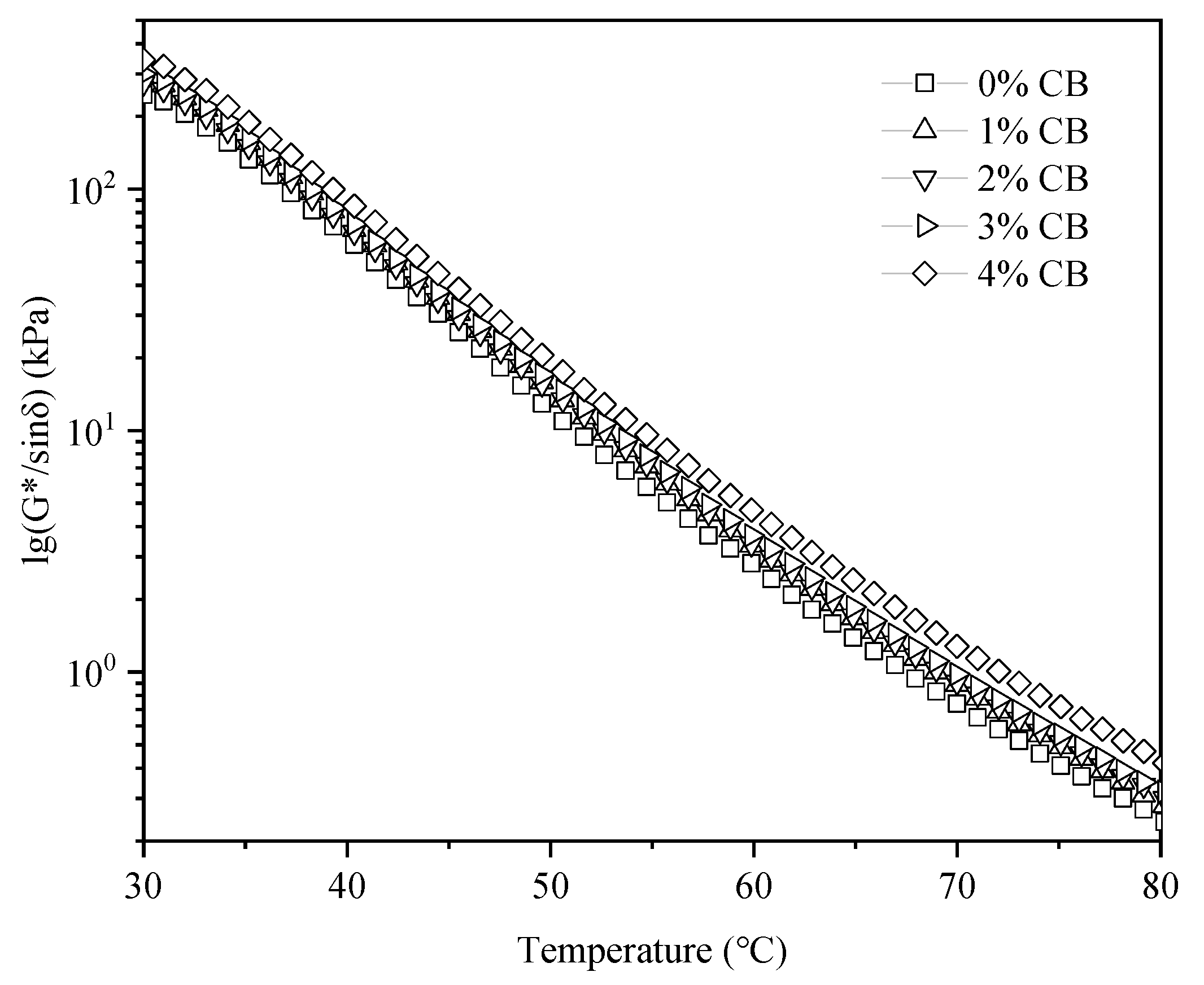 Coatings 15 00170 g009
