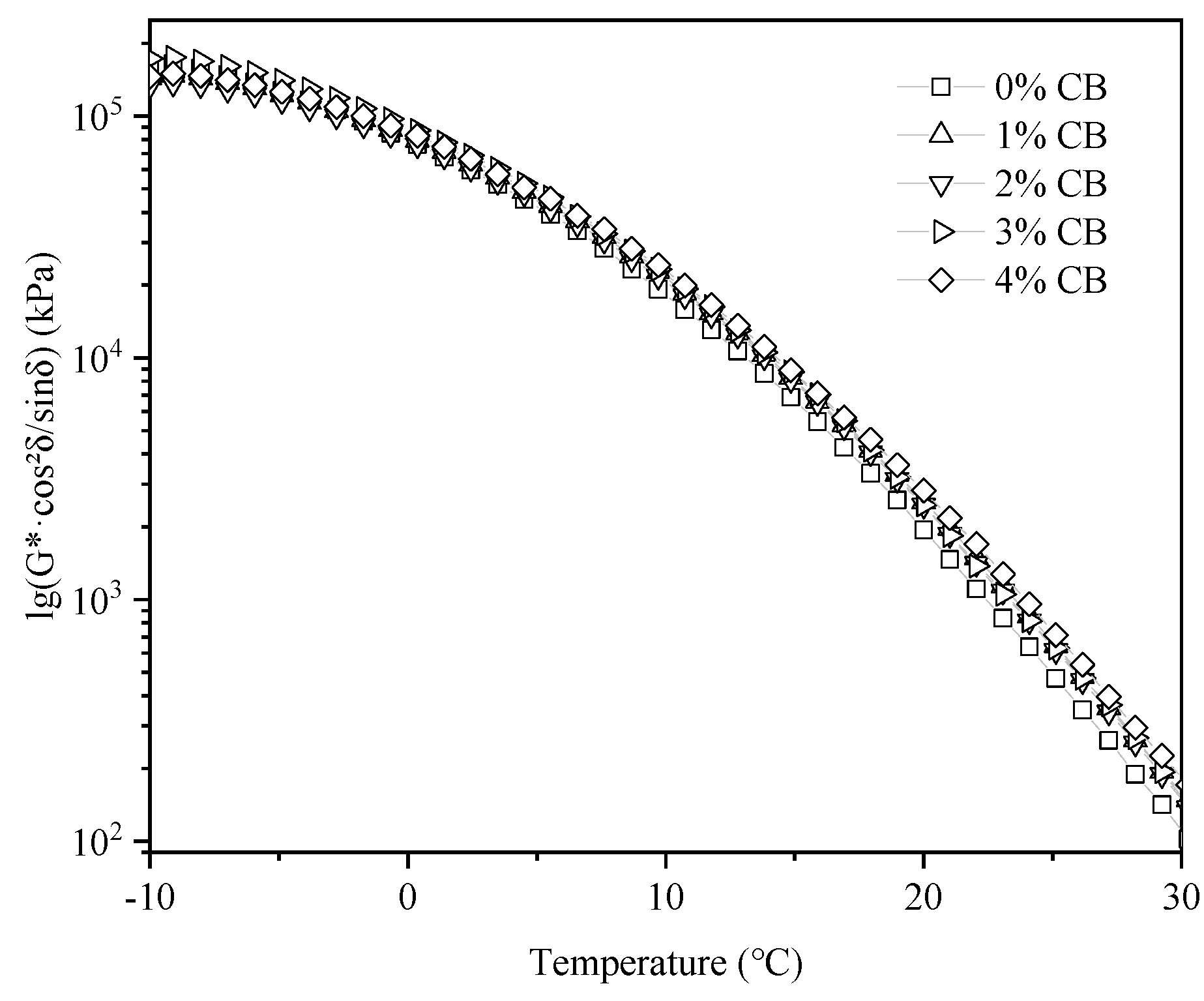 Coatings 15 00170 g010