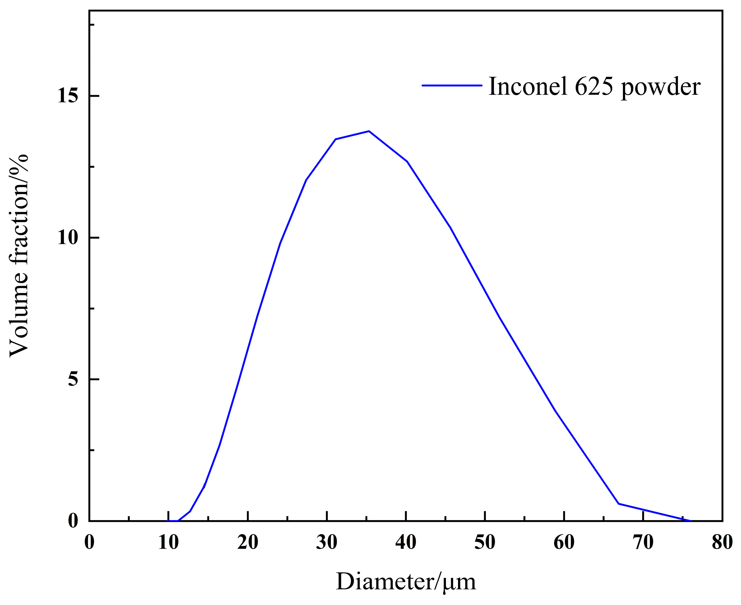Coatings 15 00171 g001